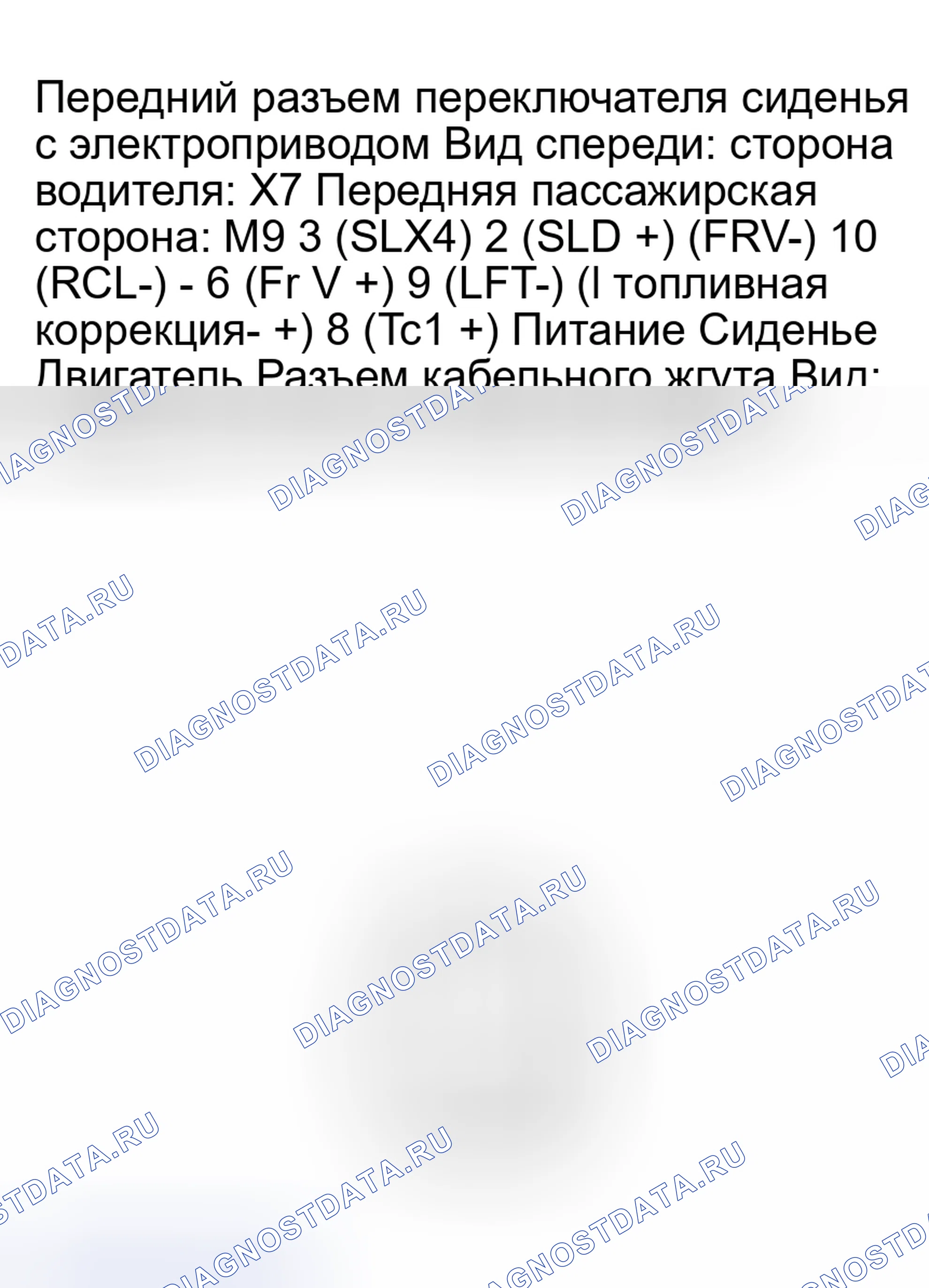 Рис. 17: ПРОЦЕДУРА КОНТРОЛЯ. Haval H5 I