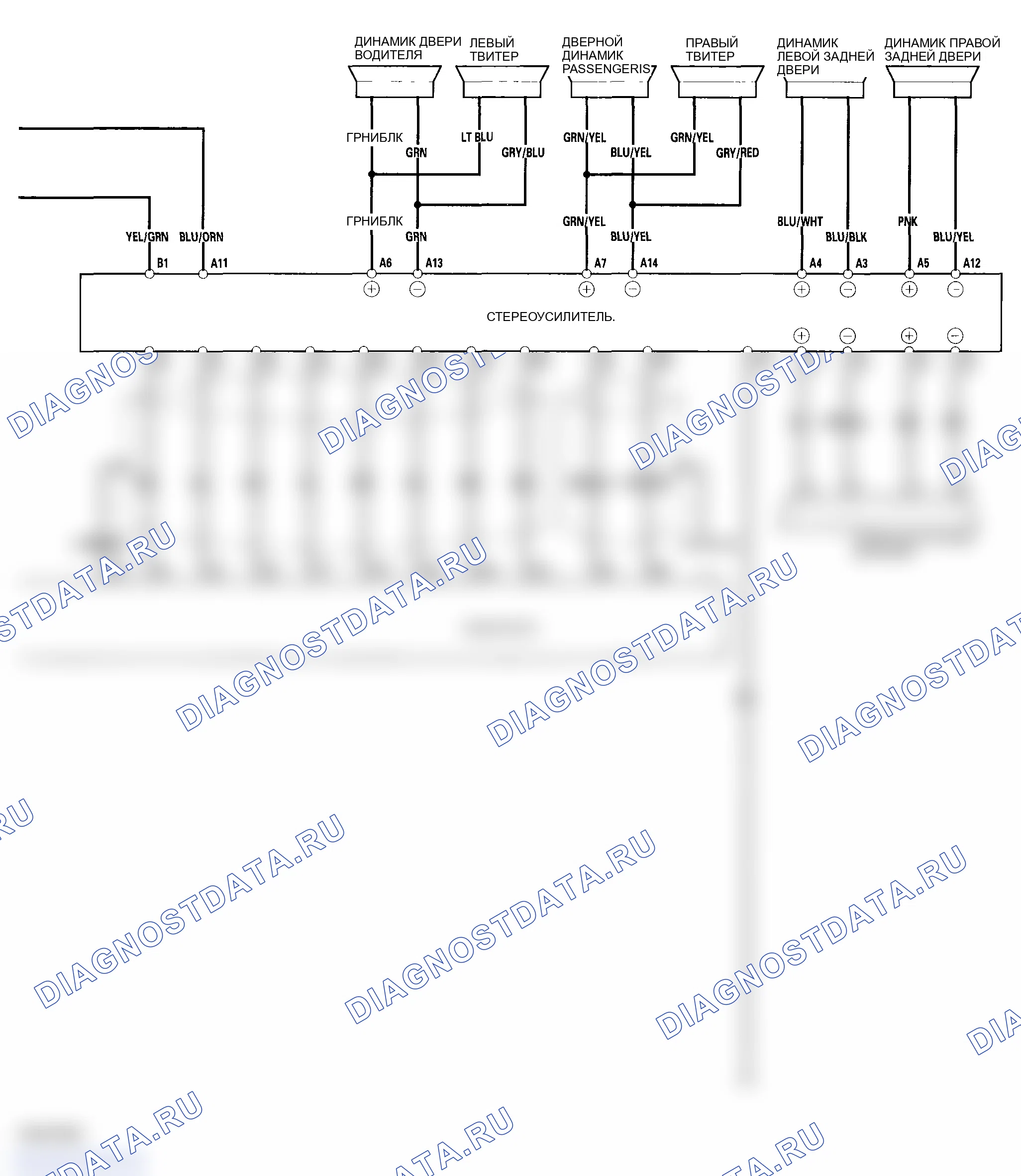 Рис. 15. Honda Element I