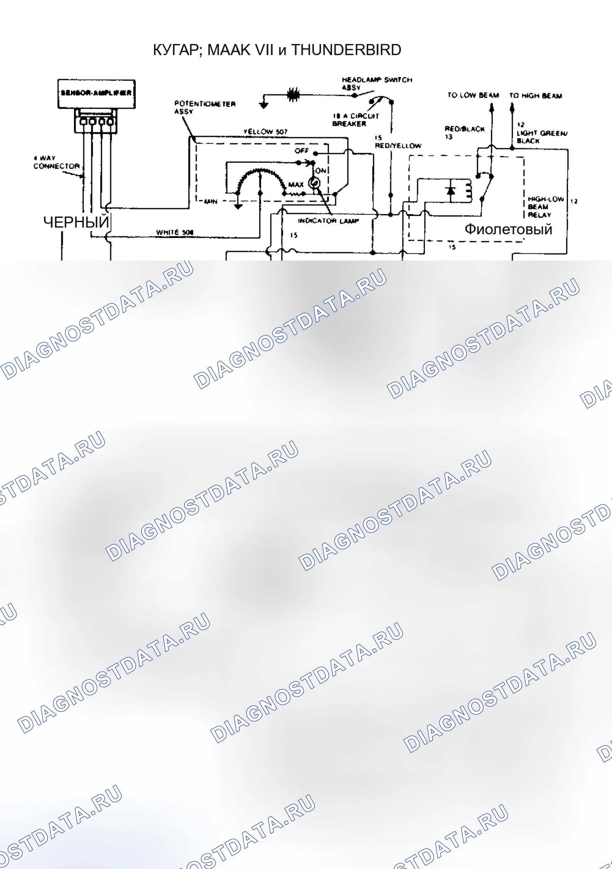 Рис. 2. Mazda Familia BF