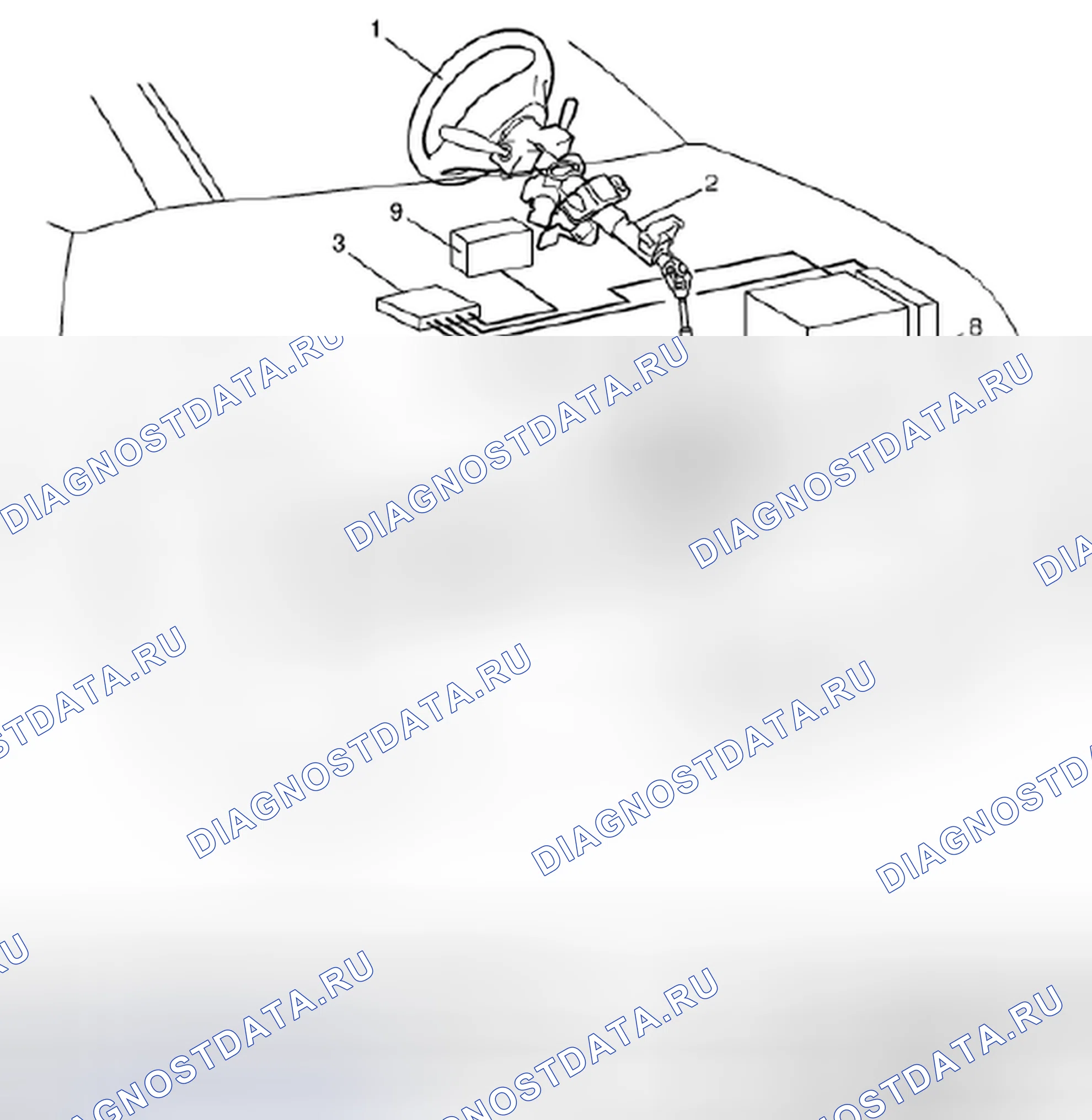 Рис. 1: Описание системы P / S. Suzuki SX4 I рестайлинг