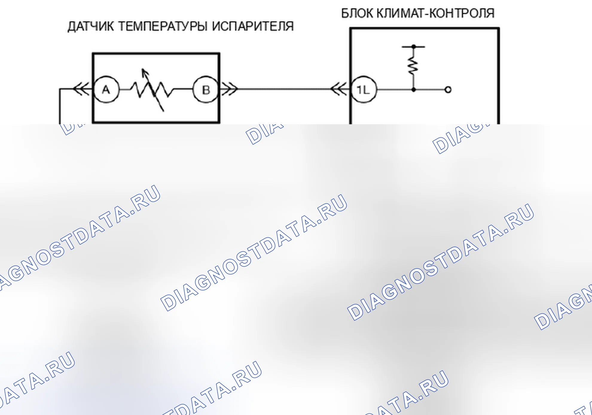 Рис. 60: расшифровка кода ошибки B1B71:11, B1B71:13: Датчик температуры испарителя. Mazda 3 BL рестайлинг
