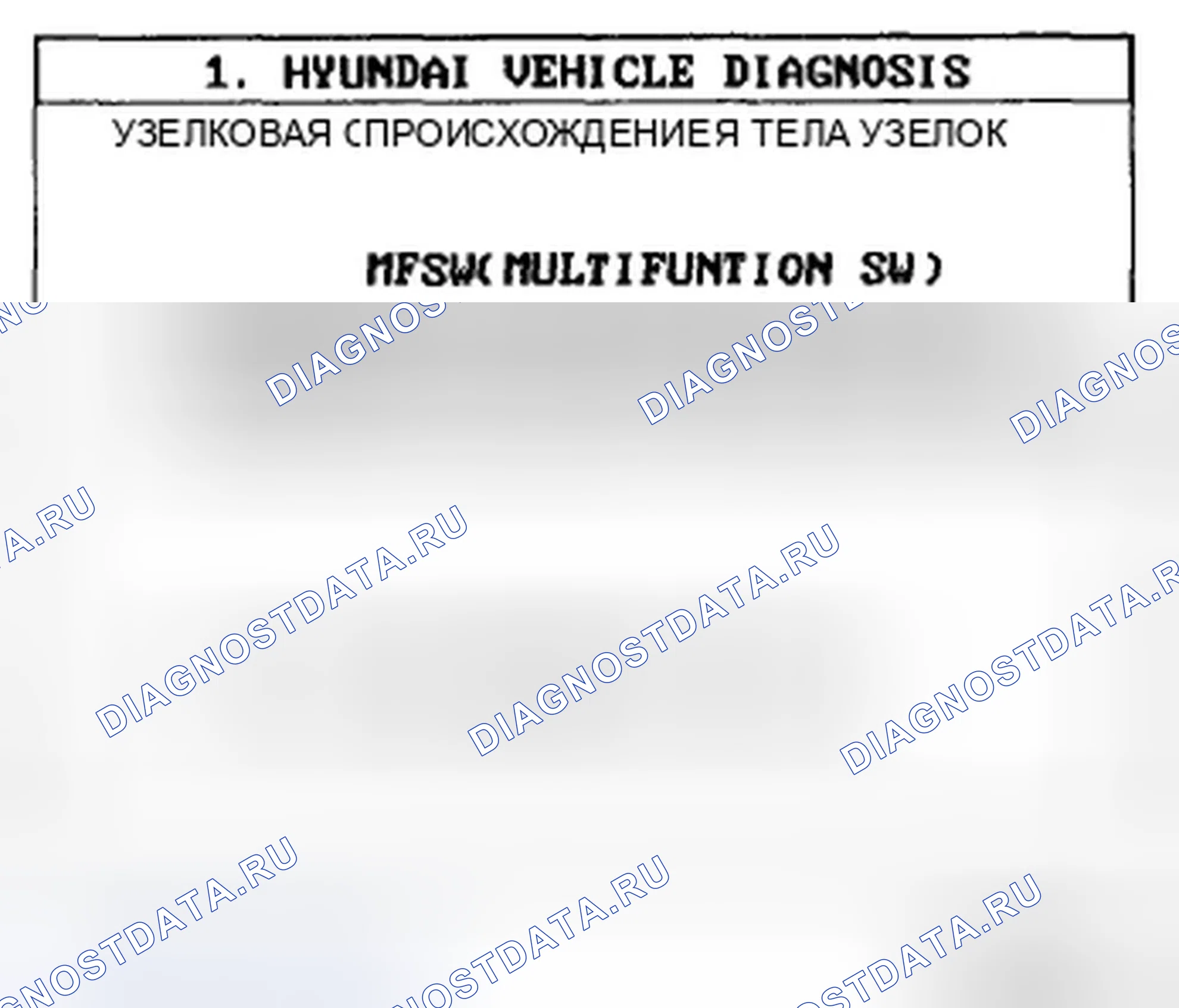 Рис. 8. Hyundai Genesis I