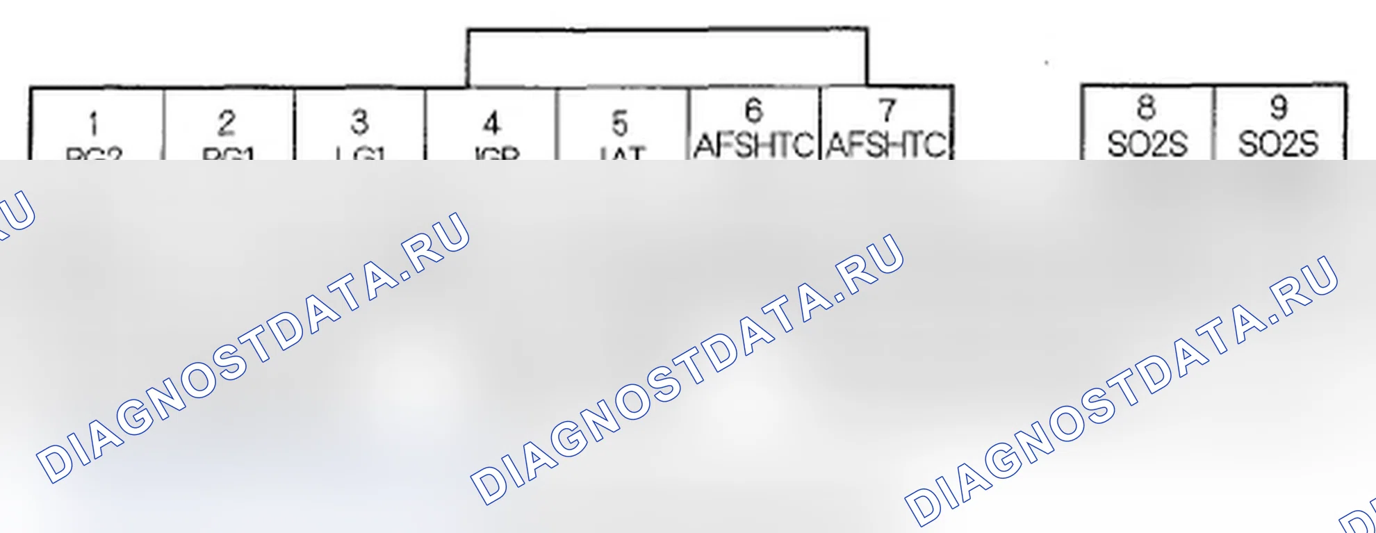 Рис. 15: Входы и выходы ИКМ разъема A (31P). Acura RL II