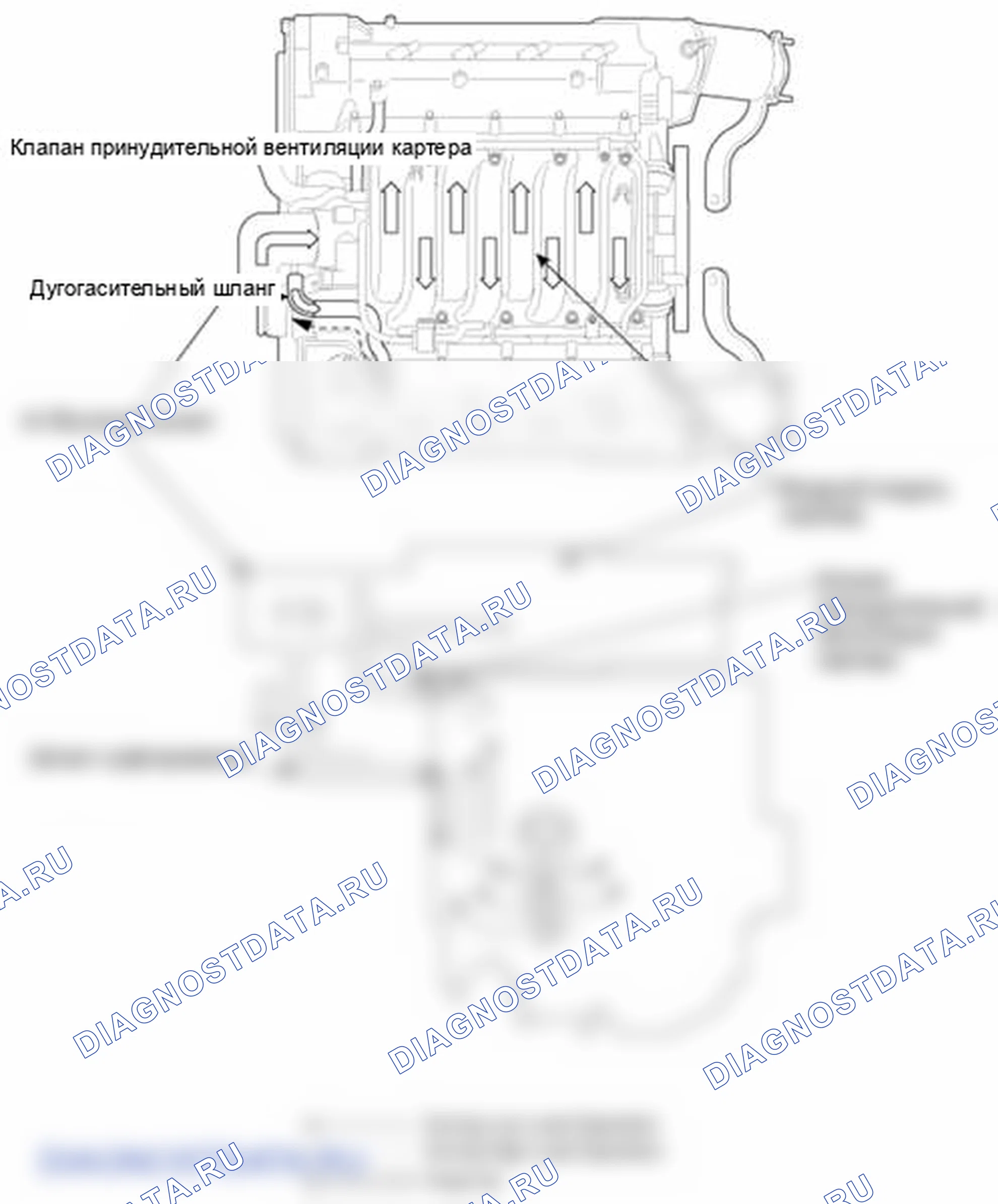 Рис. 4: Принципиальная схема. Hyundai Equus II