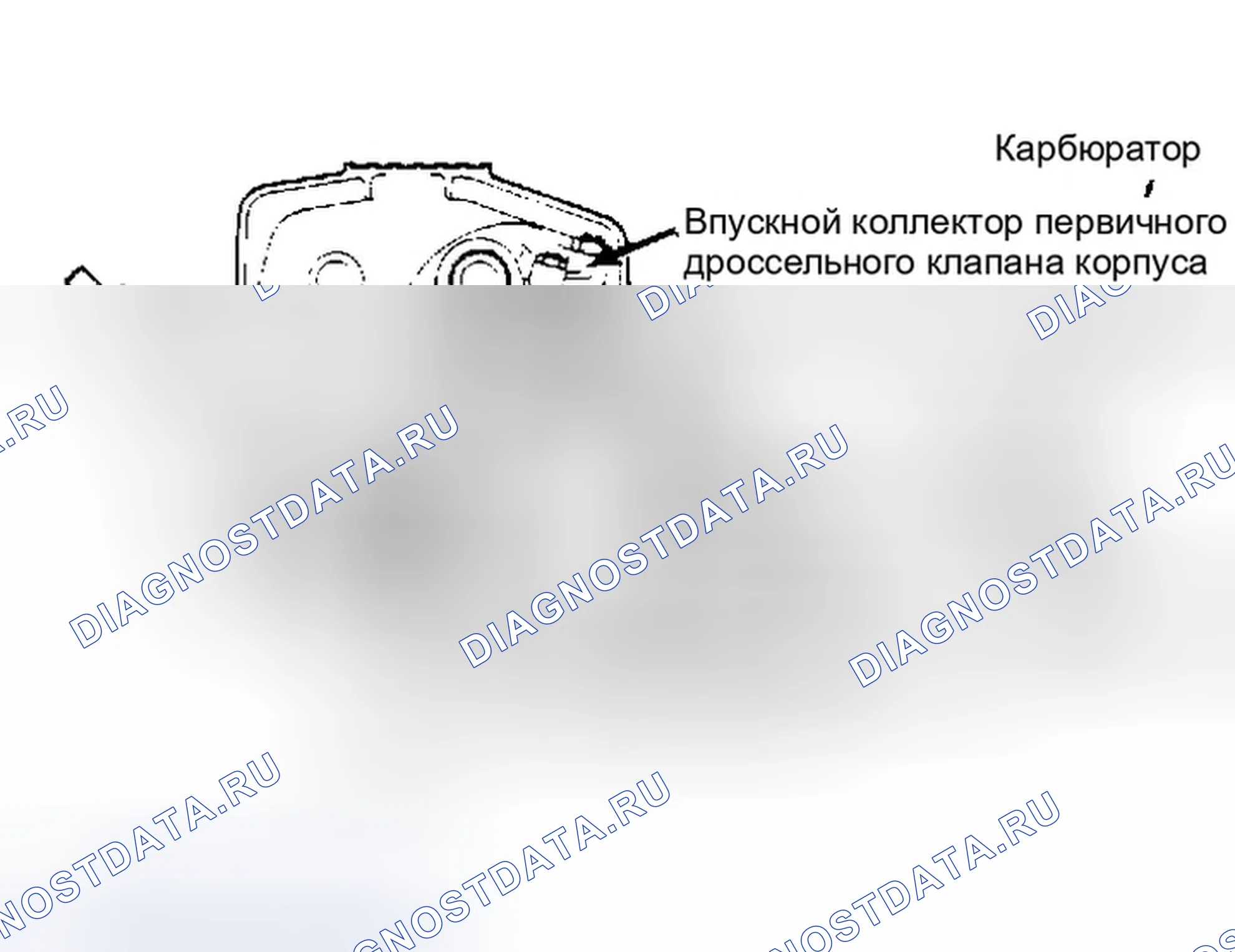 Рис. 17: ОПИСАНИЕ тестирования и диагностики систем управления двигателя. Dodge Ram I