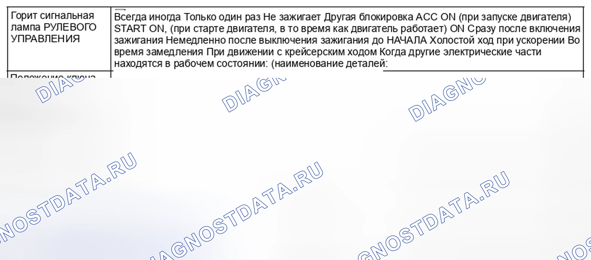 Рис. 208: СОСТОЯНИЕ СИГНАЛЬНОЙ ЛАМПЫ РУЛЕВОГО УПРАВЛЕНИЯ. Subaru Impreza WRX GE рестайлинг