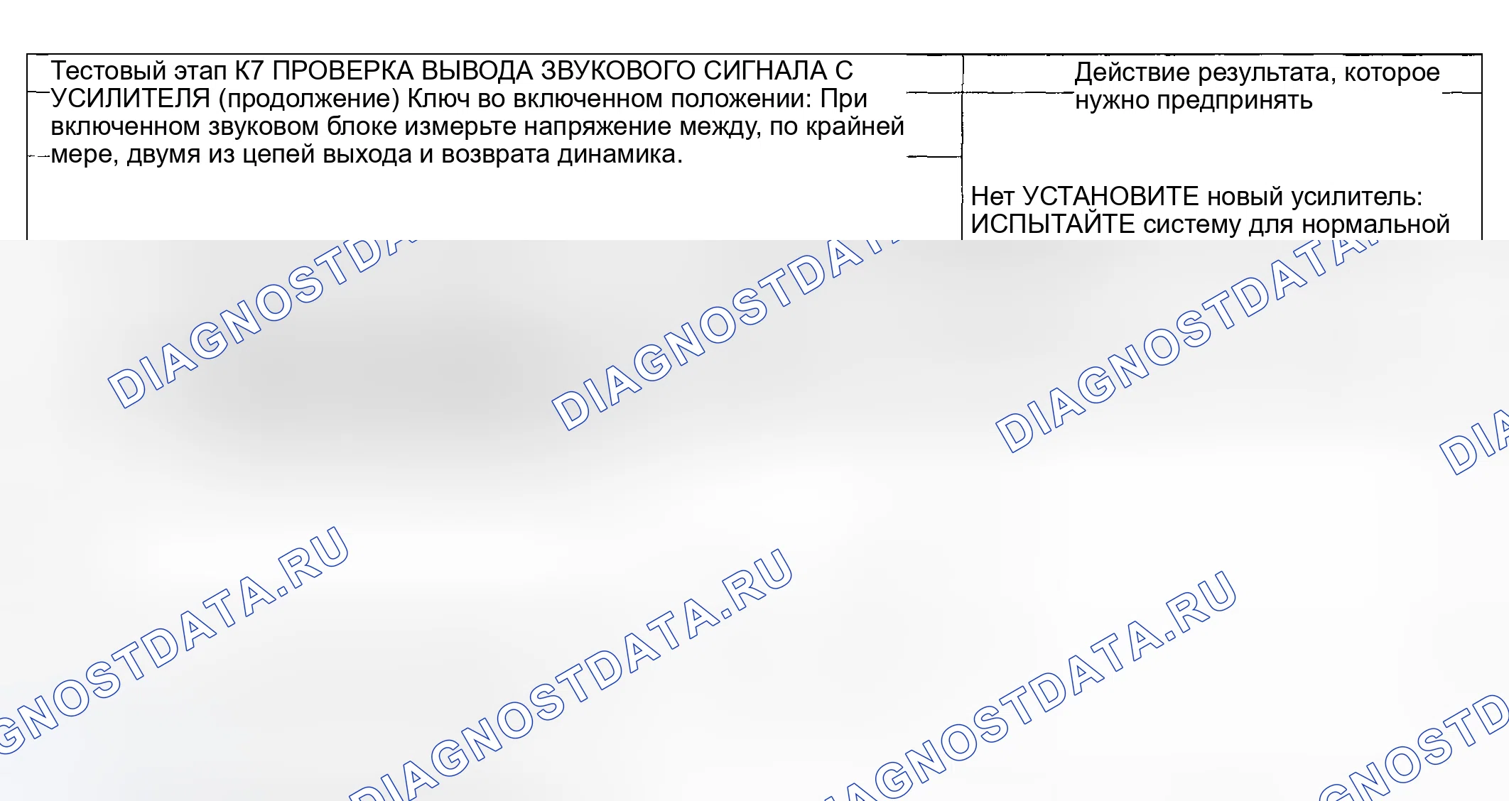 Рис. 75. Hyundai ix20 I рестайлинг