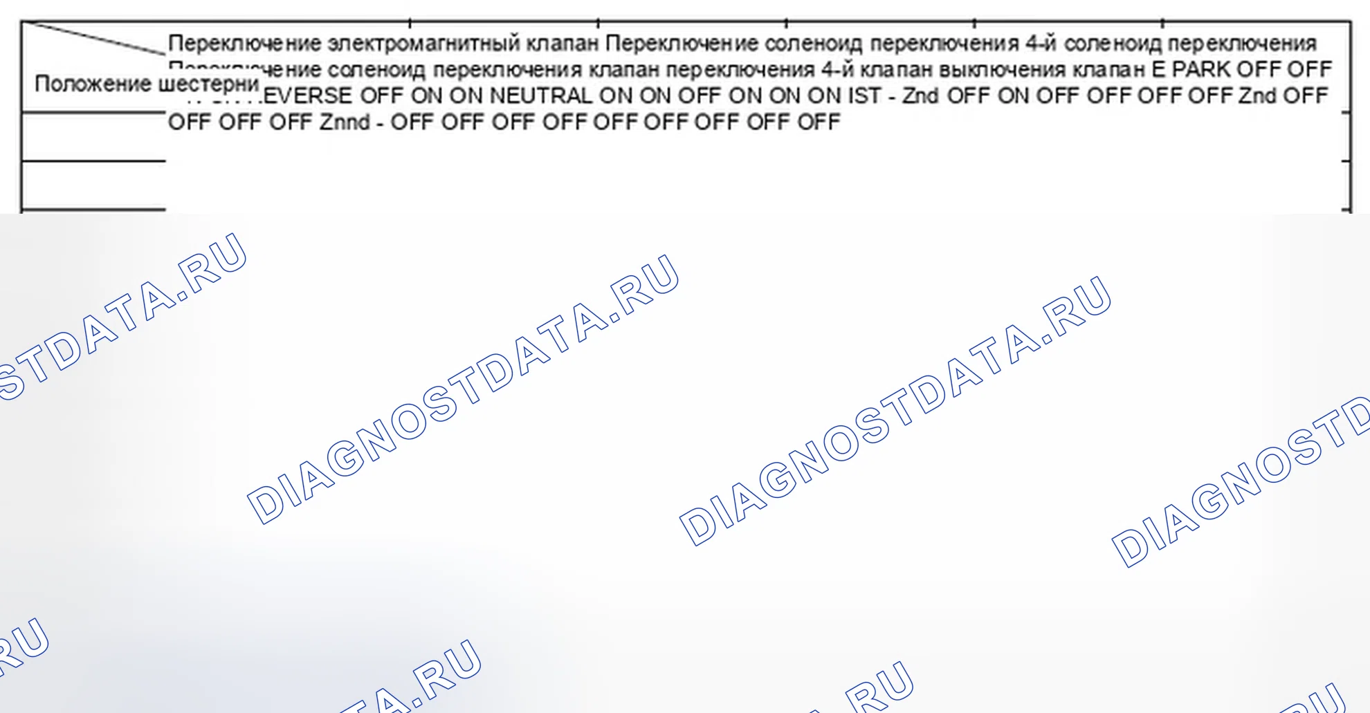 Рис. 314. Honda Element YH2 рестайлинг 2
