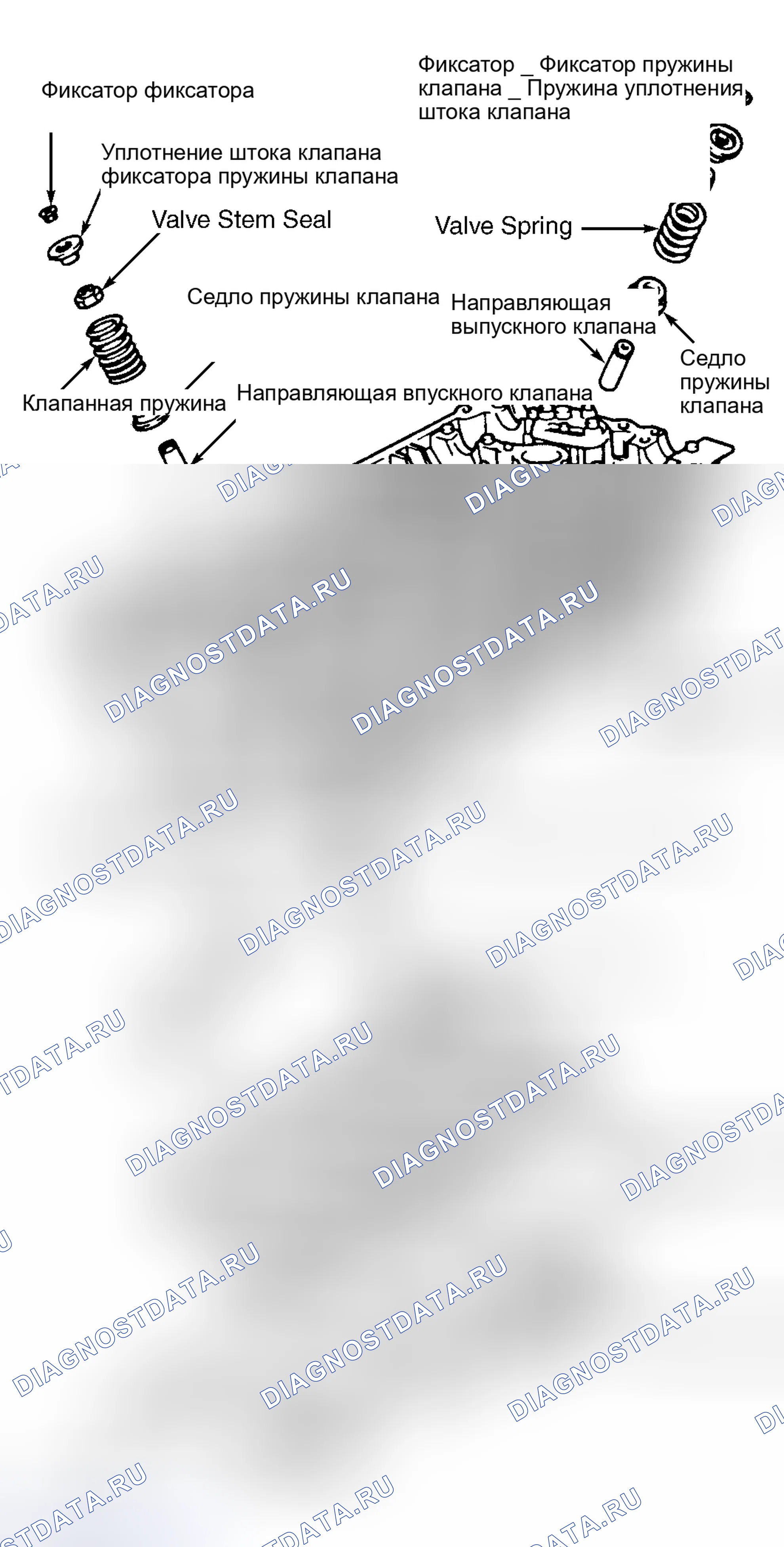 Рис. 16. Geely Okavango I