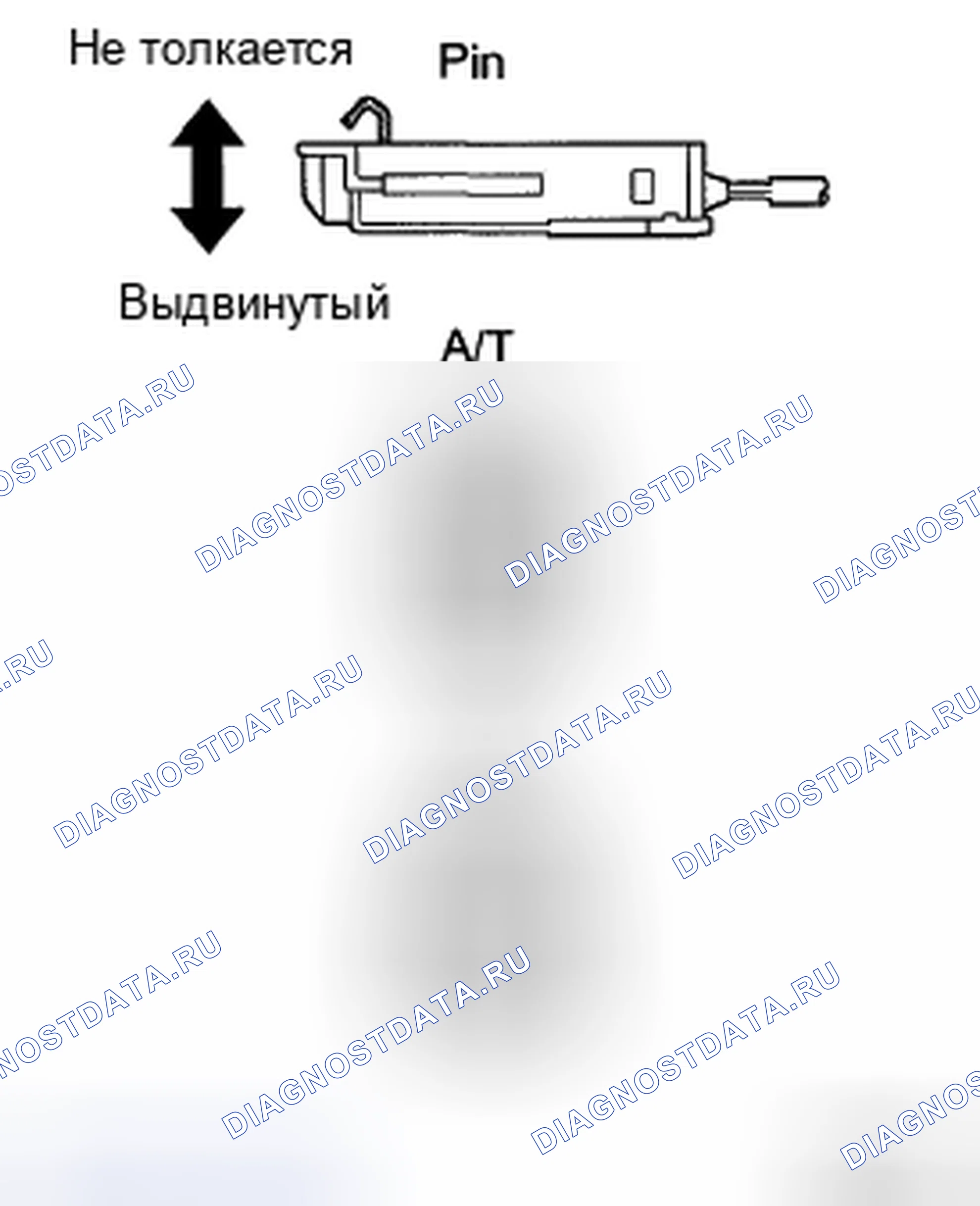 Рис. 54. Kia Sorento I рестайлинг