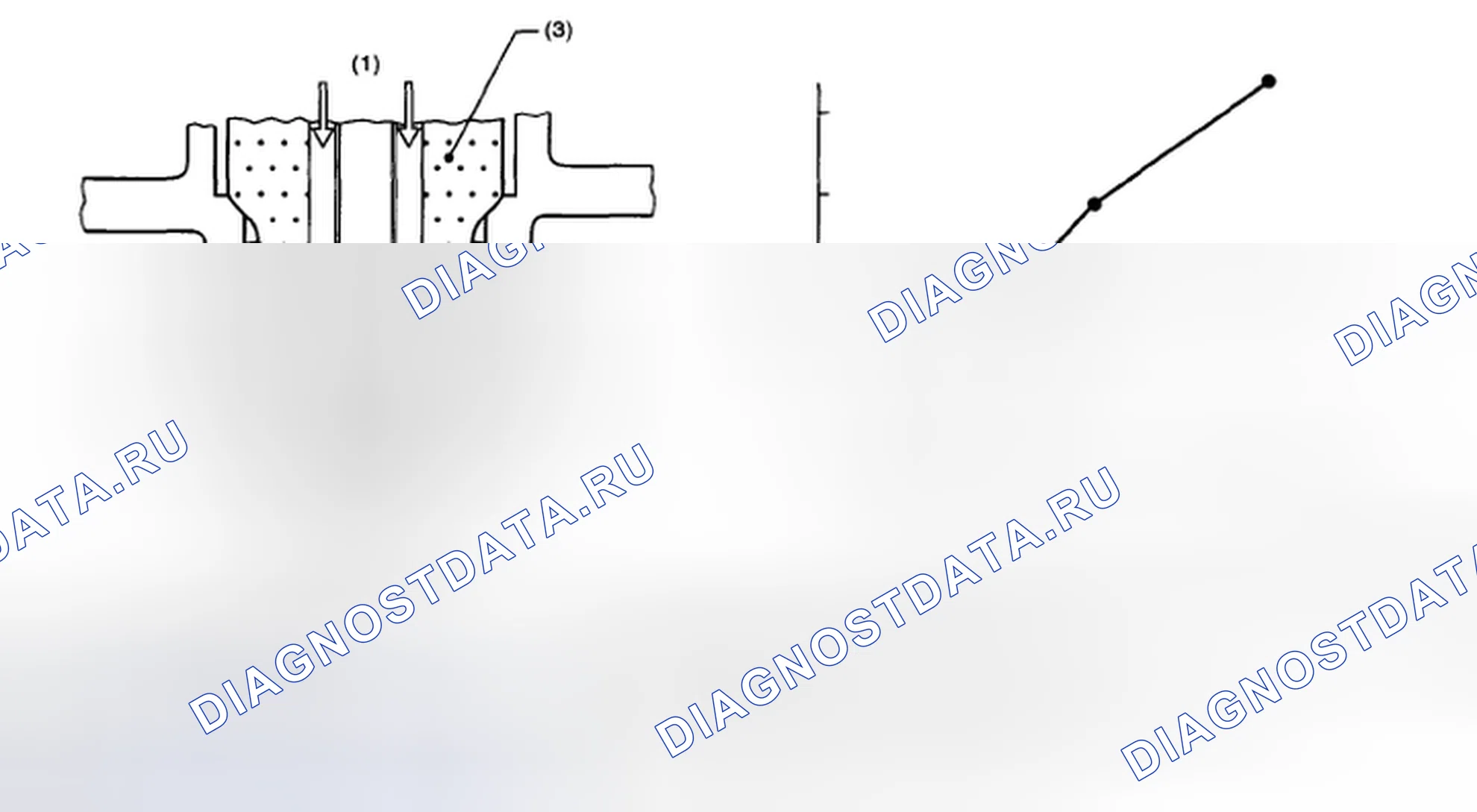 Рис. 286: ОПИСАНИЕ КОМПОНЕНТОВ. Subaru Outback BP рестайлинг