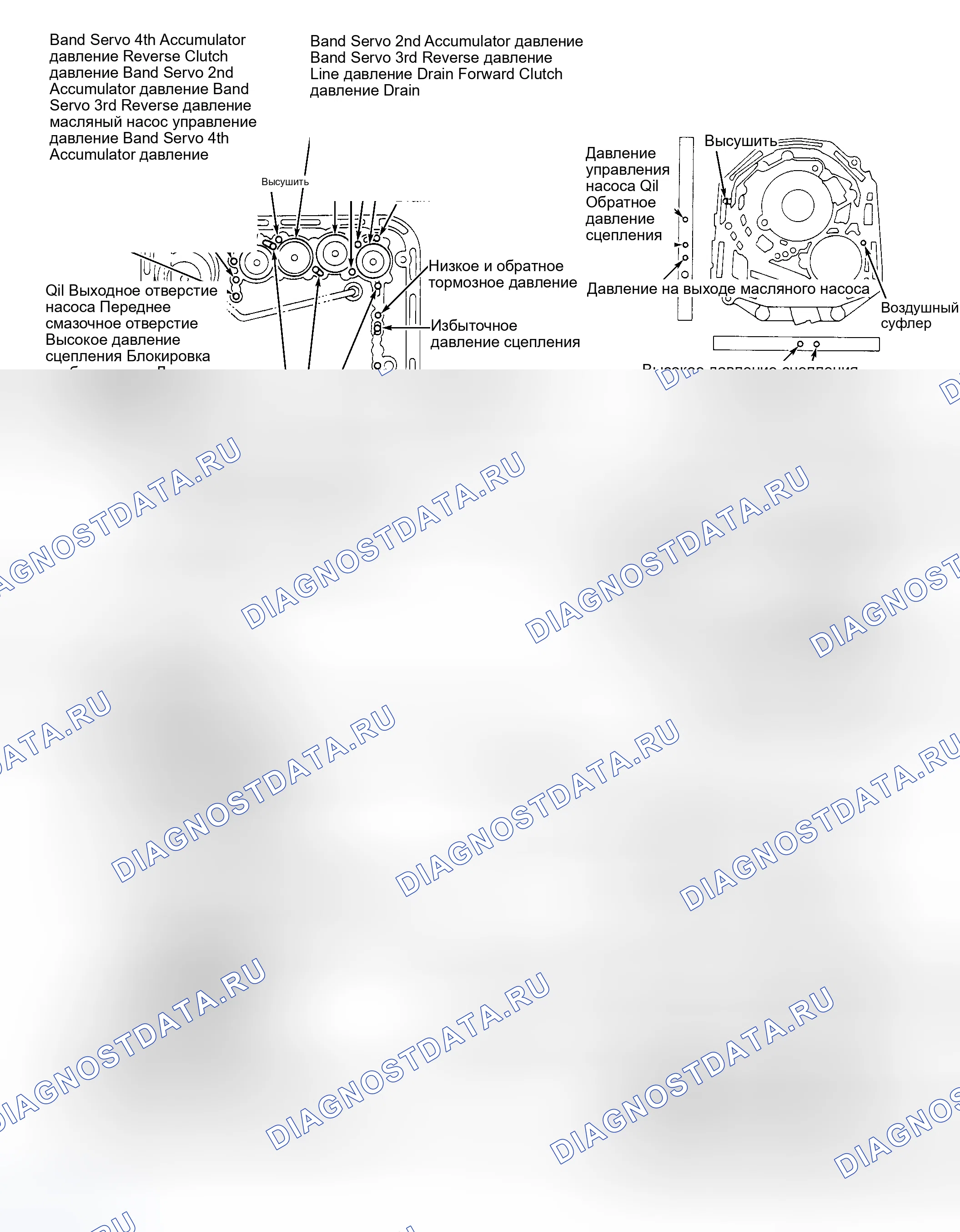 Рис. 58. Subaru XT I