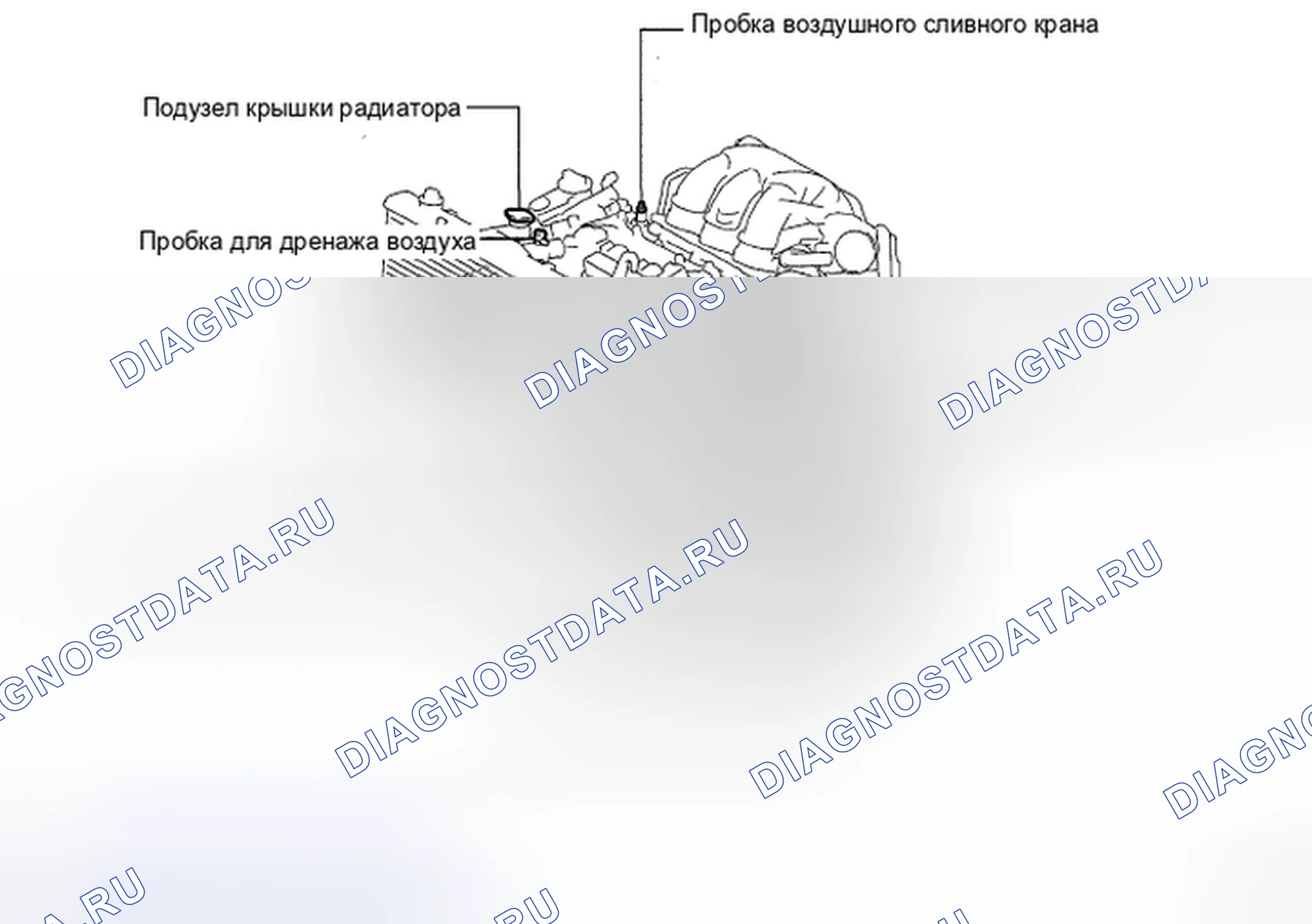 Рис. 21: ЗАМЕНА. Toyota Highlander II