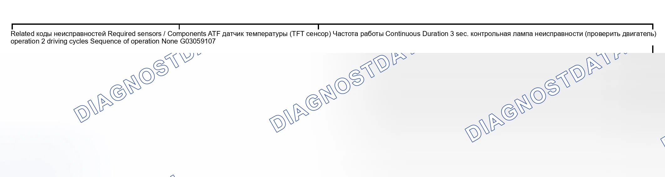 Рис. 129: СТРАТЕГИЯ МОНИТОРИНГА. Toyota Sequoia I рестайлинг