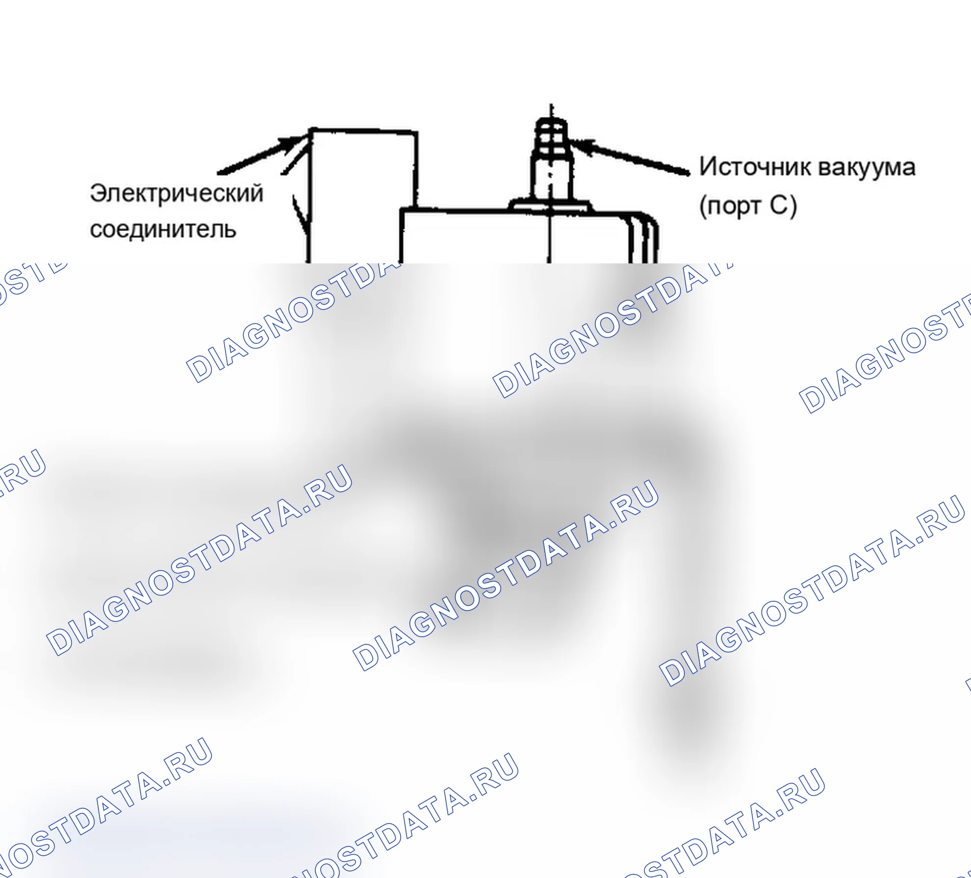 Рис. 118: Тестирование электромагнитного клапана рециркуляция отработавших газов. Jeep Wagoneer XJ