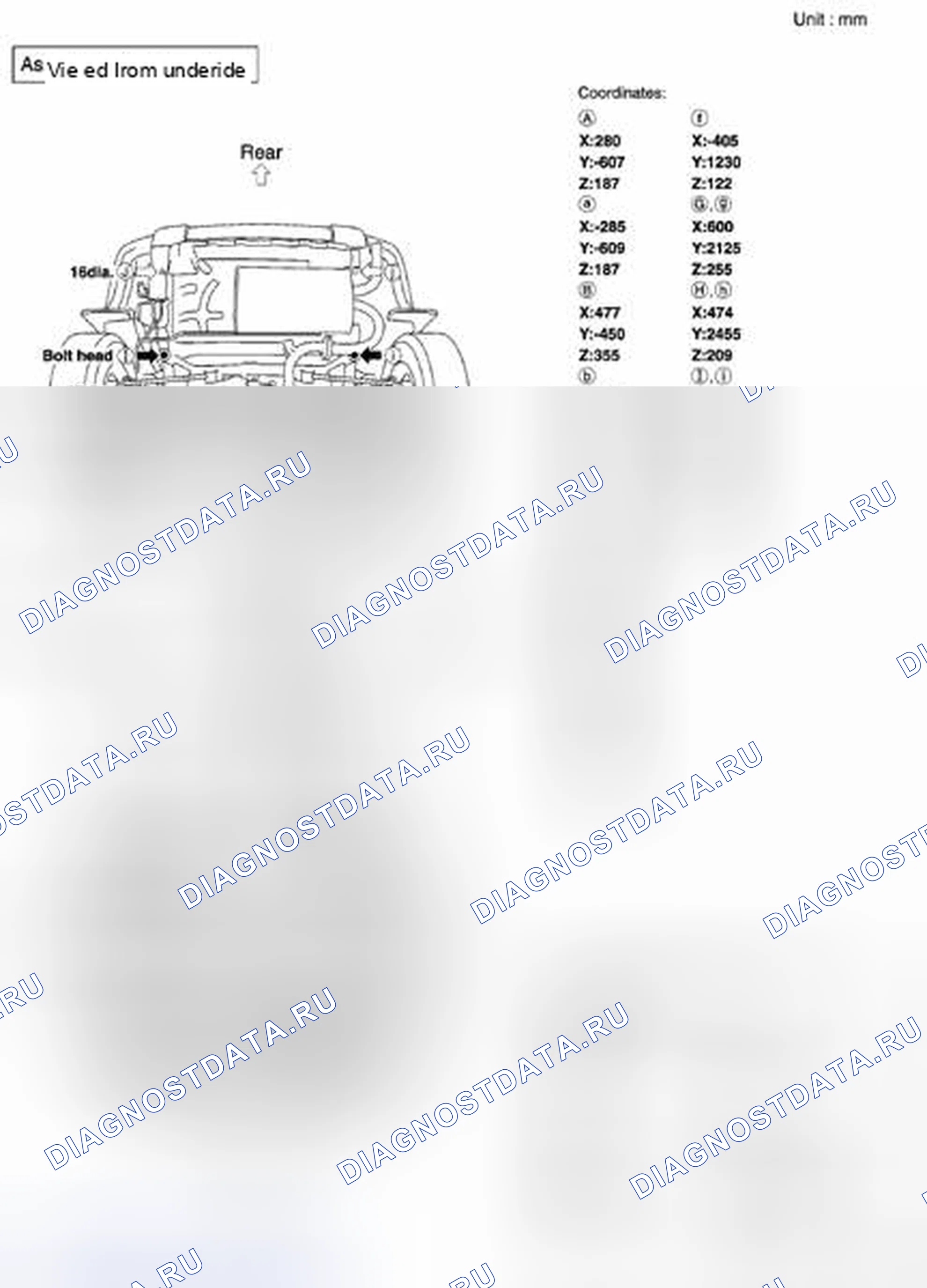 Рис. 12: Точки измерения. Nissan X-Trail I
