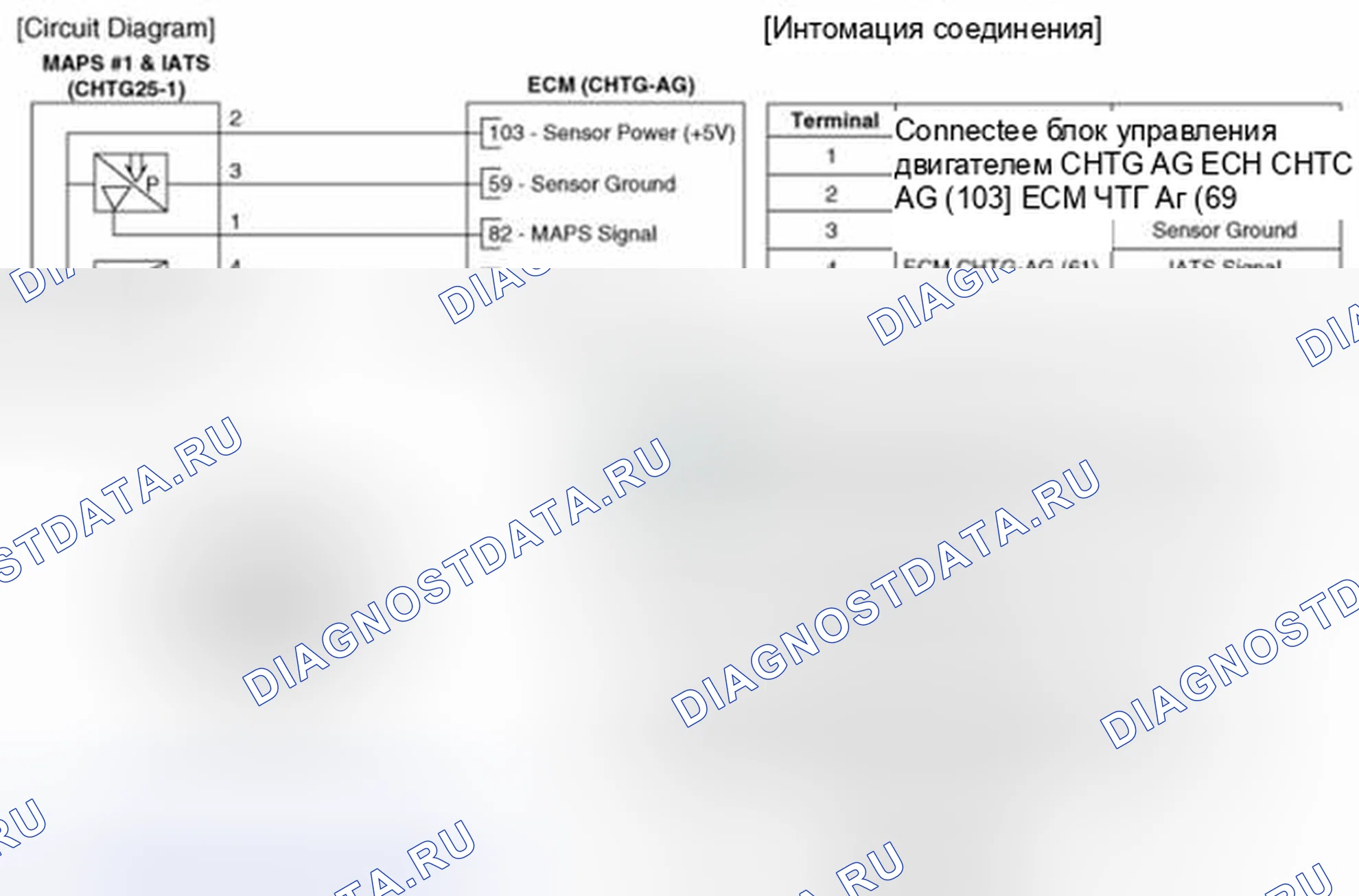 Рис. 134: Принципиальная схема. Haval Beast (Shenshou) I