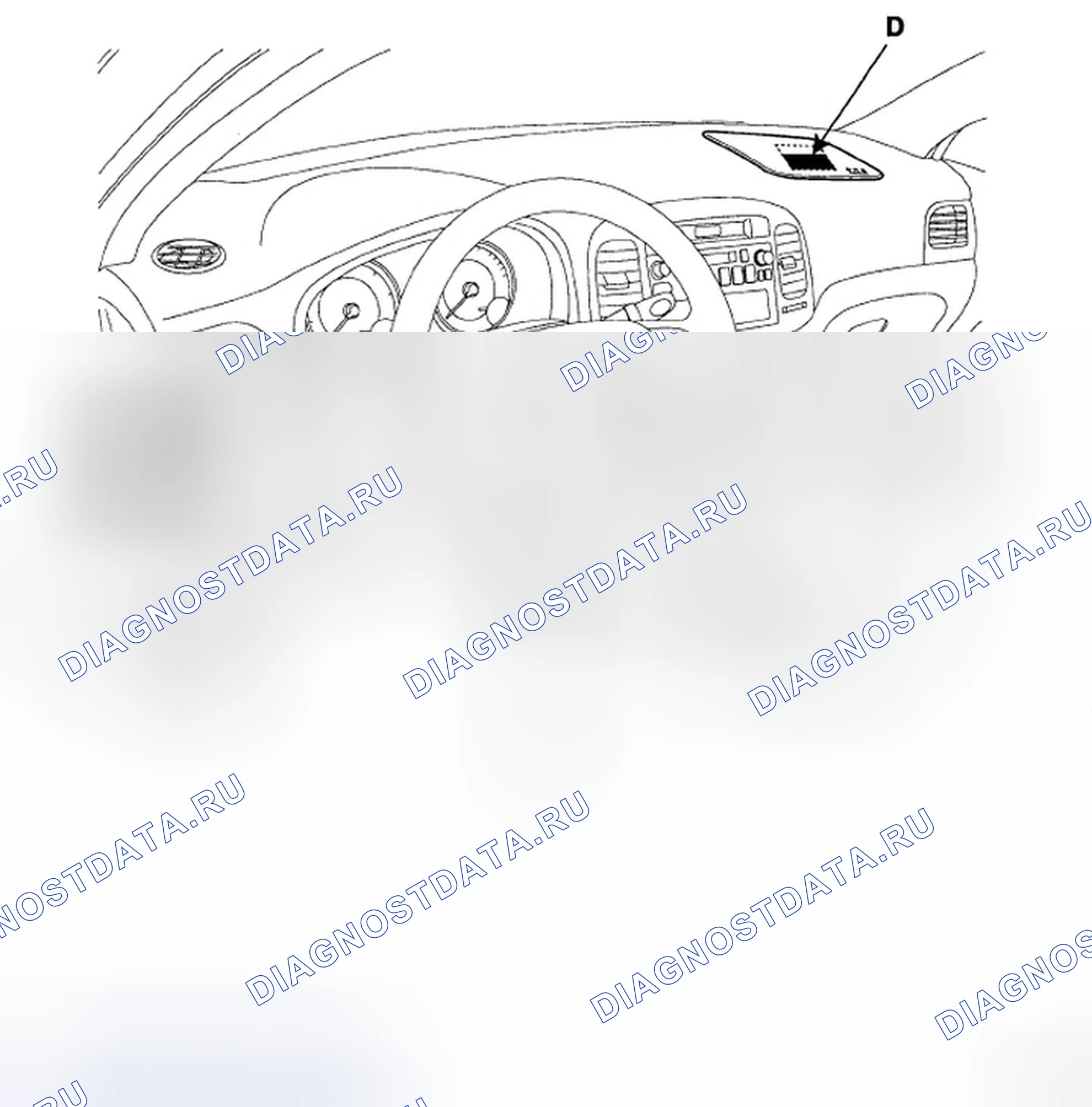 Рис. 9. Hyundai Accent III