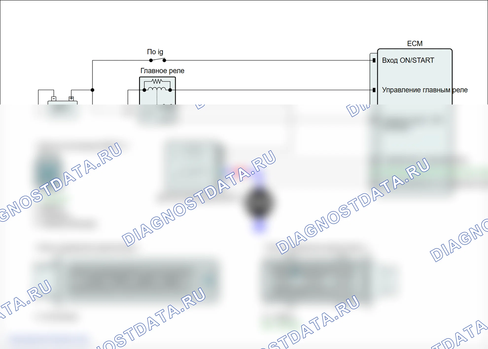P0151: Низкое напряжение цепи датчика O2 (блок 2/датчик 1). Hyundai Genesis BH