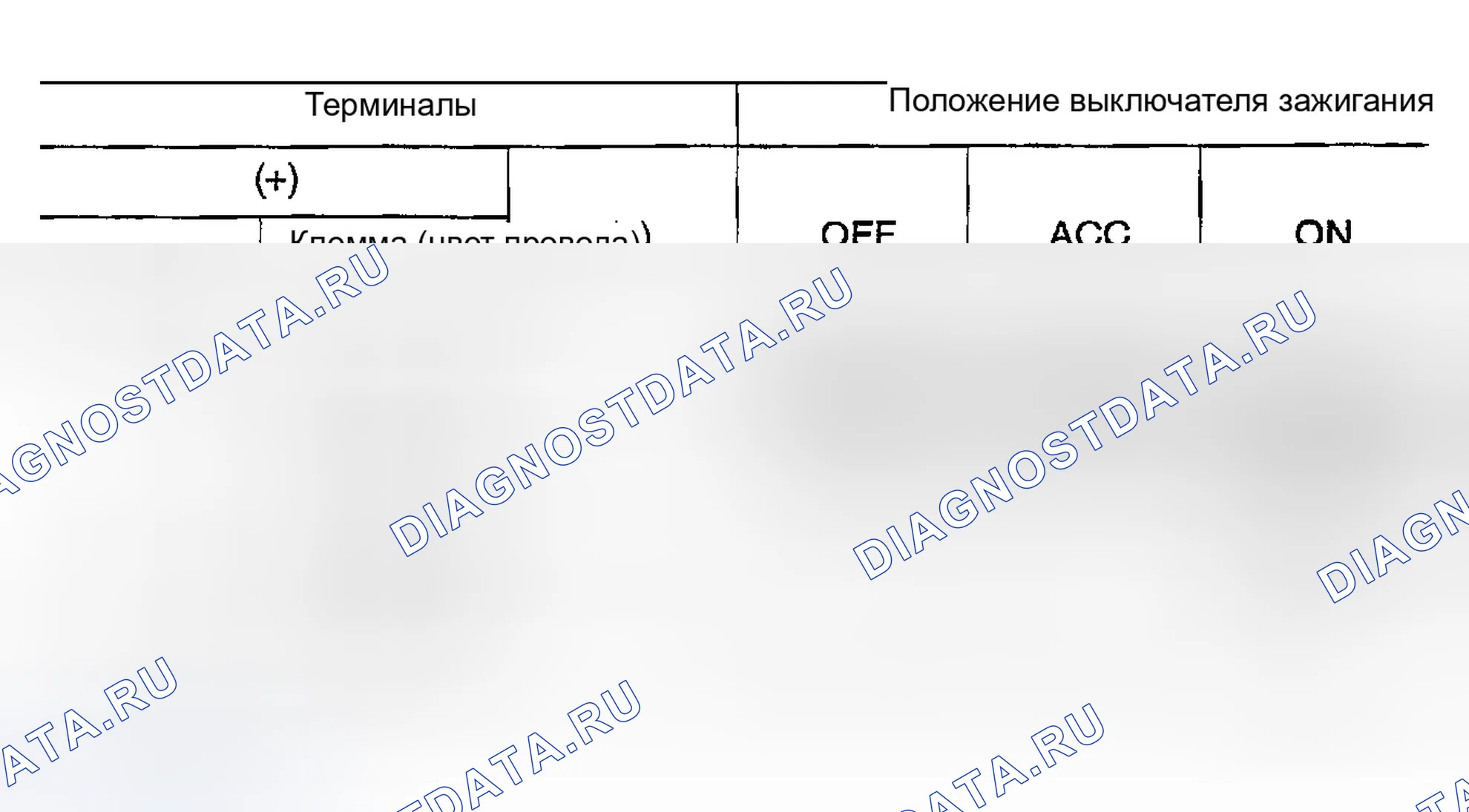 Рис. 129. Infiniti FX35 I