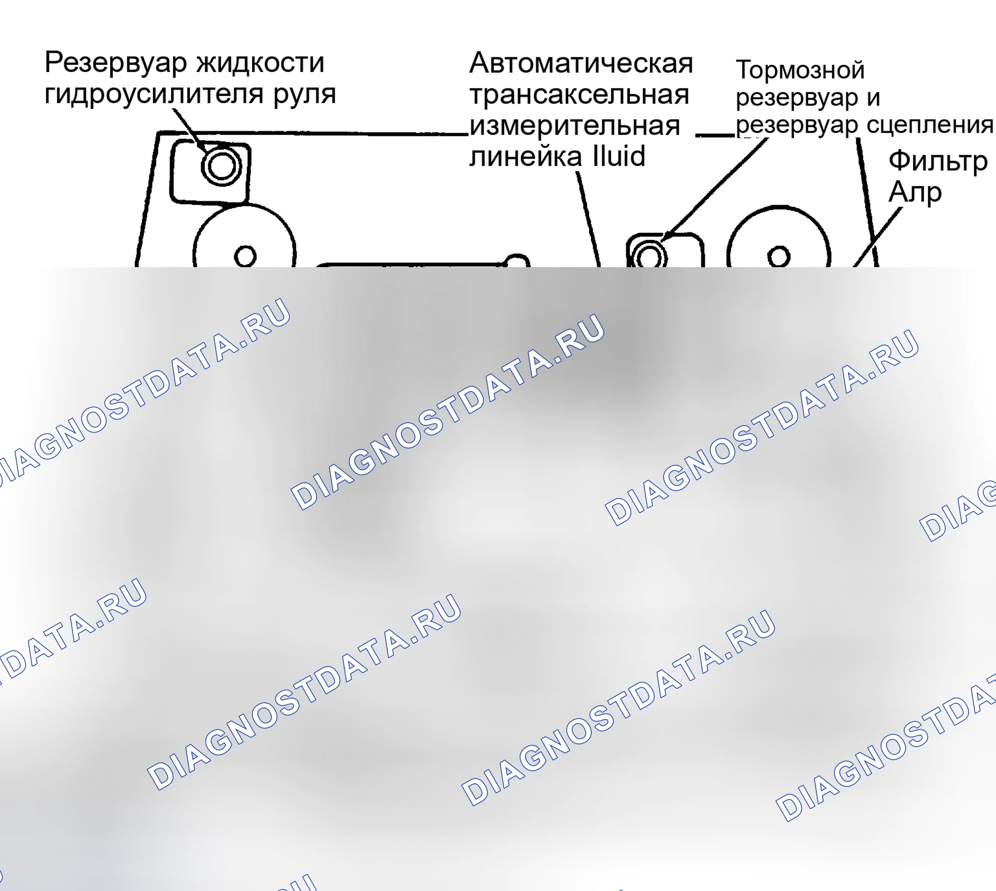 Рис. 3. Hyundai Palisade I