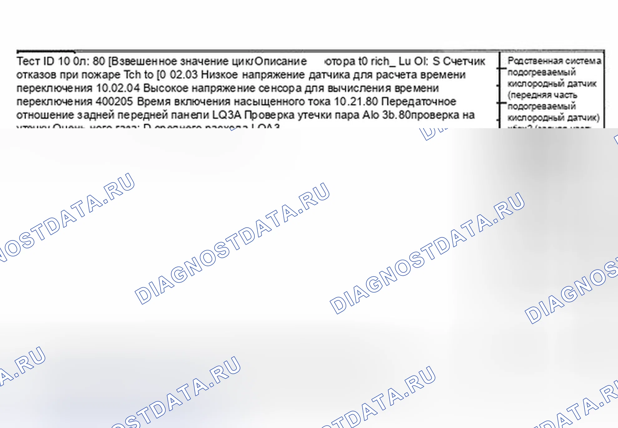 Рис. 39: 2005. Audi Q8 I