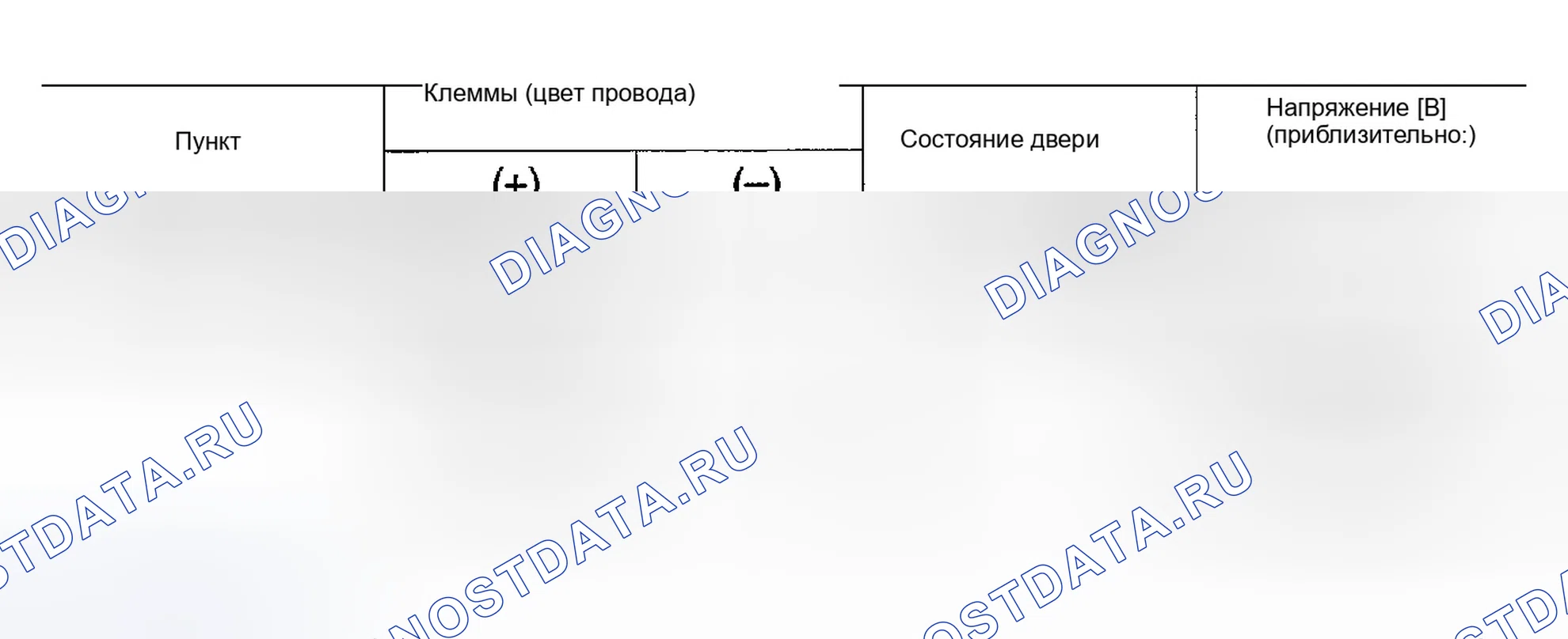 Рис. 95. Infiniti FX35 I