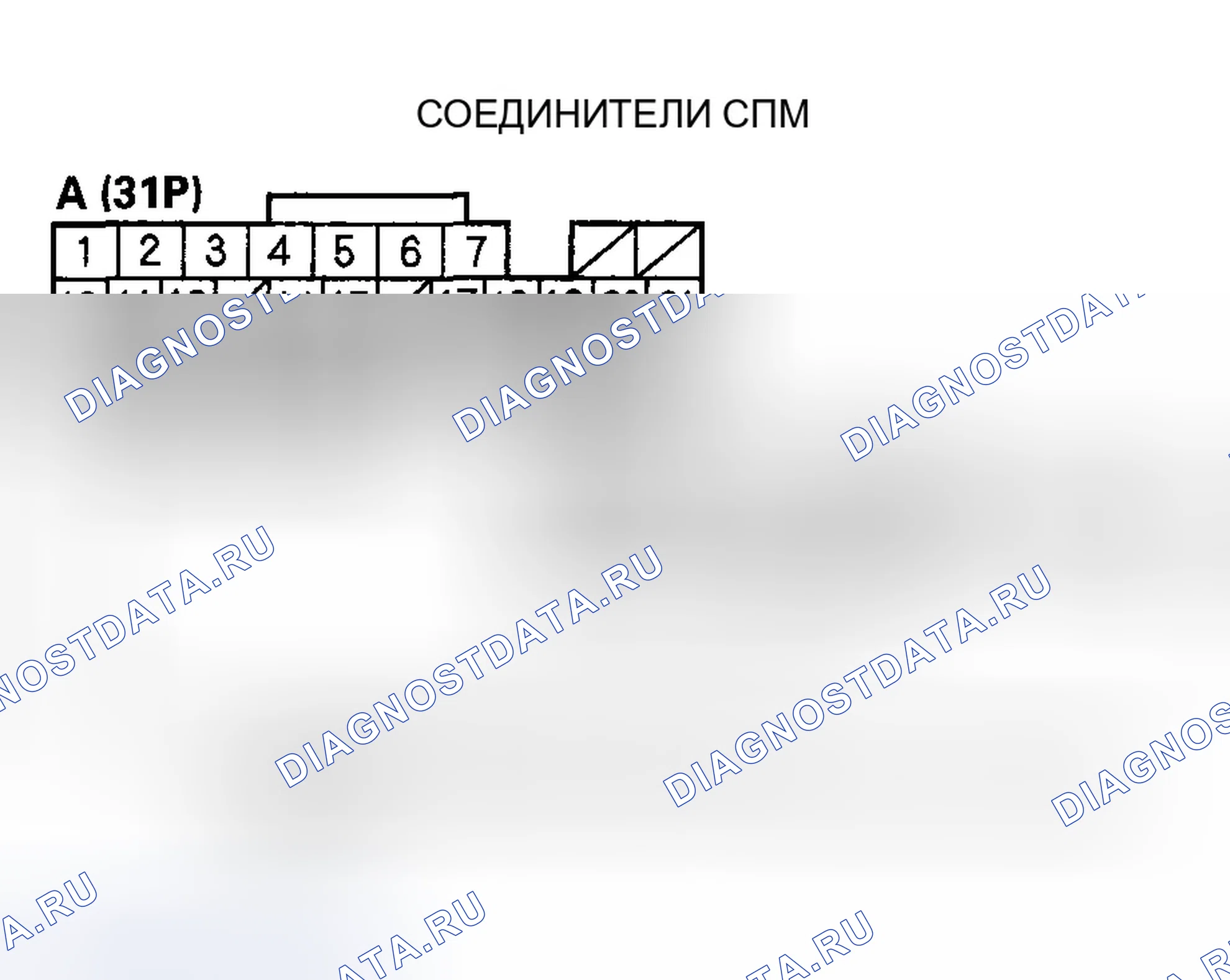 Рис. 36. Honda Civic VII рестайлинг