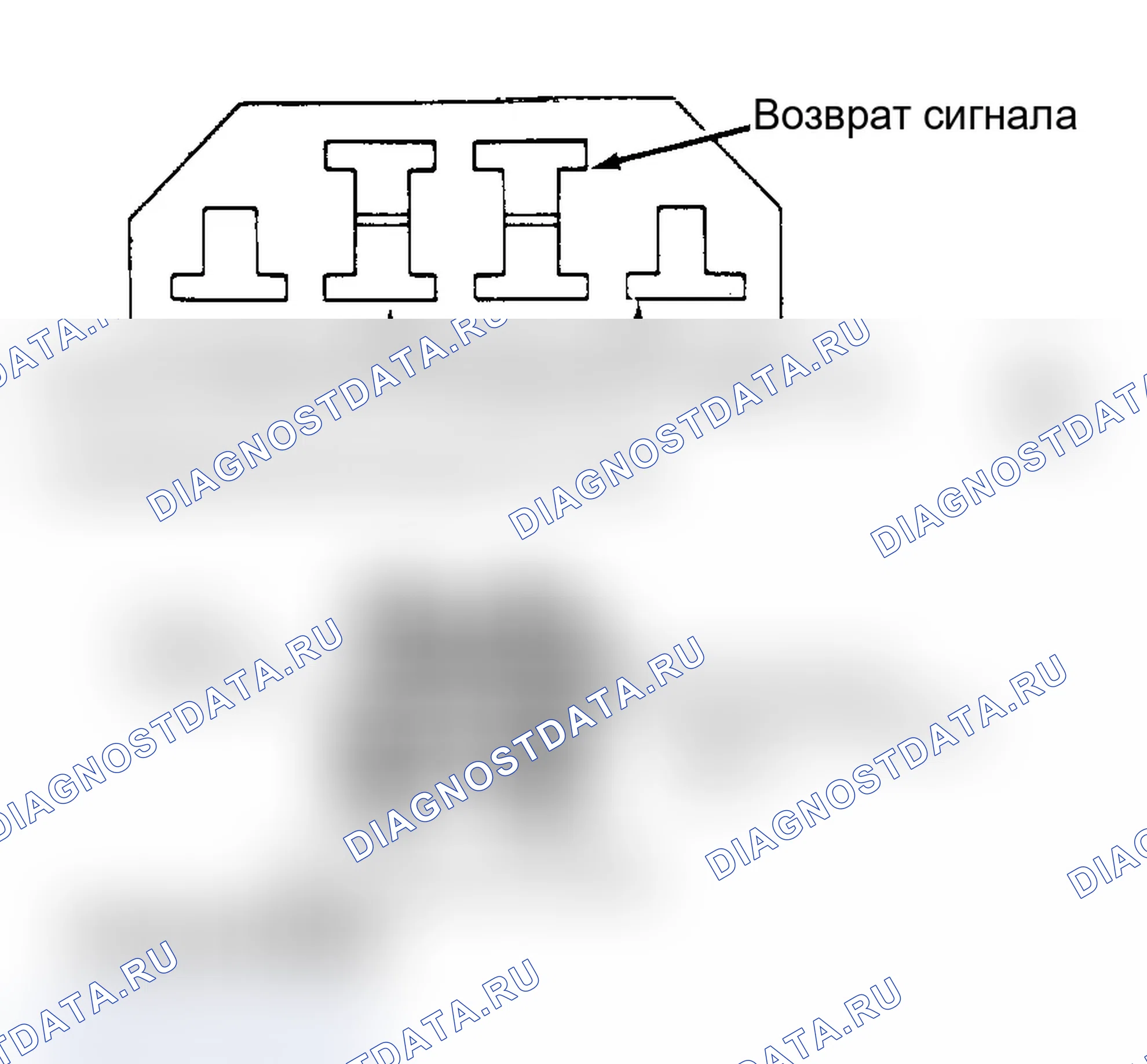 Рис. 1. Mercury Sable II