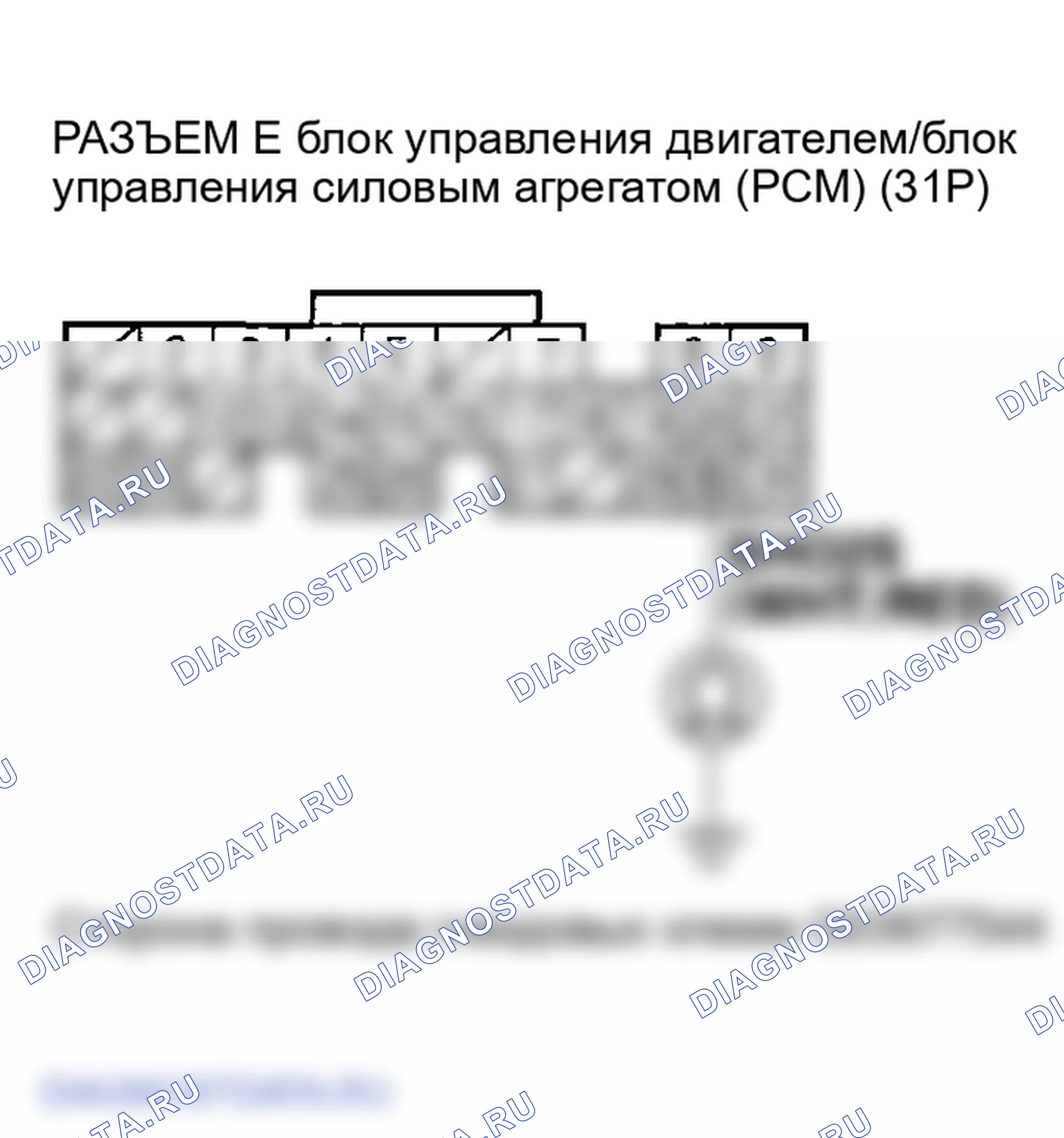 Рис. 109. Honda Element I