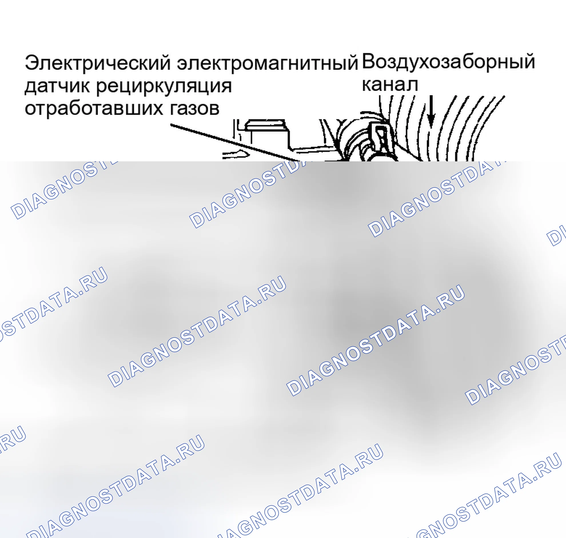 Рис. 42. Chrysler LHS I