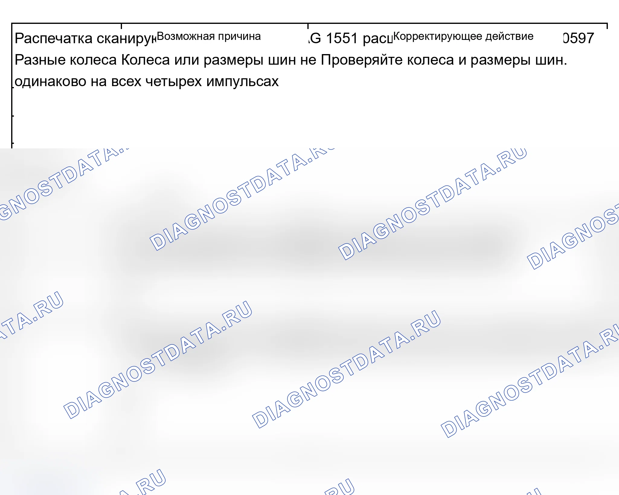 Рис. 345. Audi A6 C5