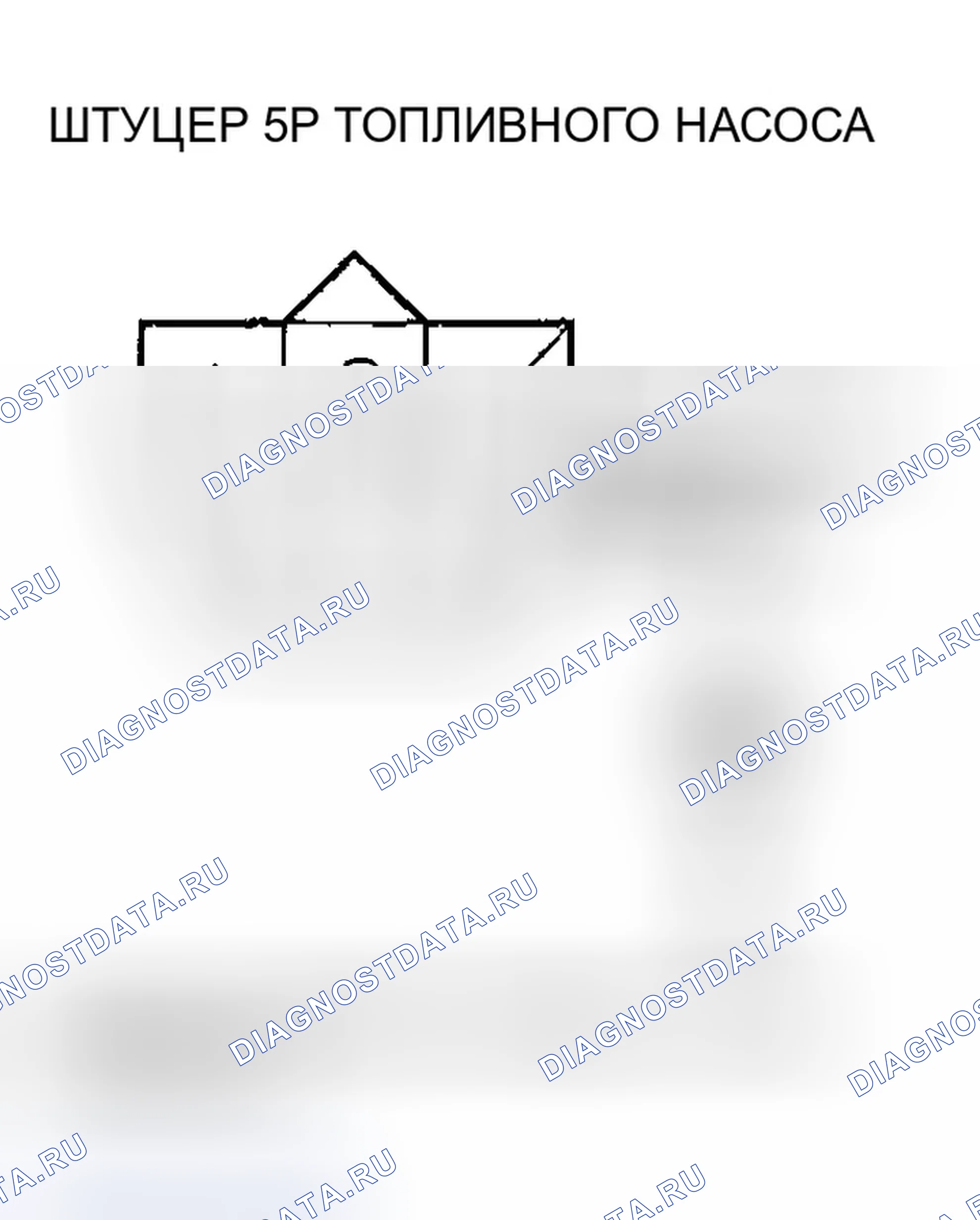 Рис. 174. Honda Accord VII