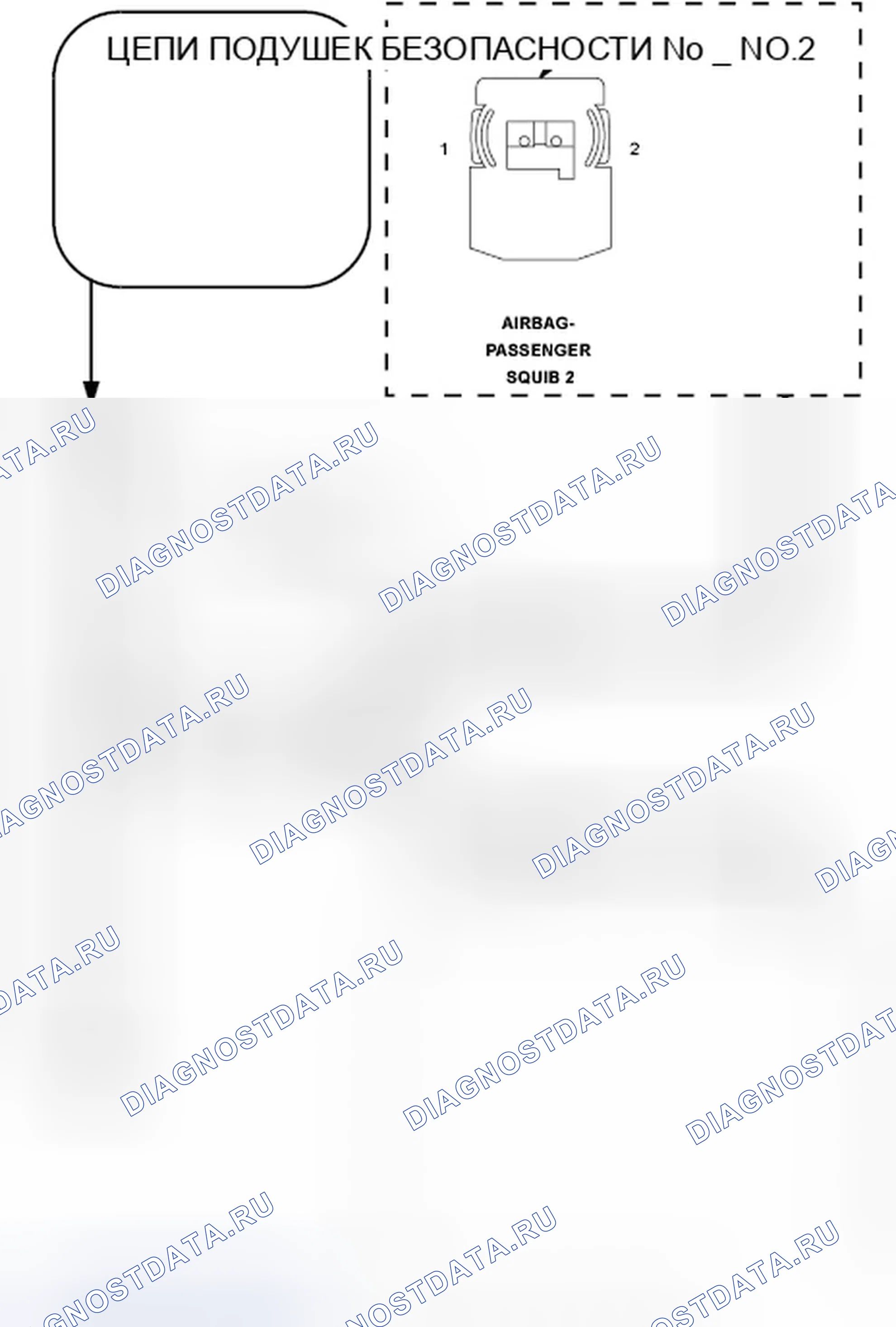 Рис. 96: Диагностический тест. Dodge Journey I