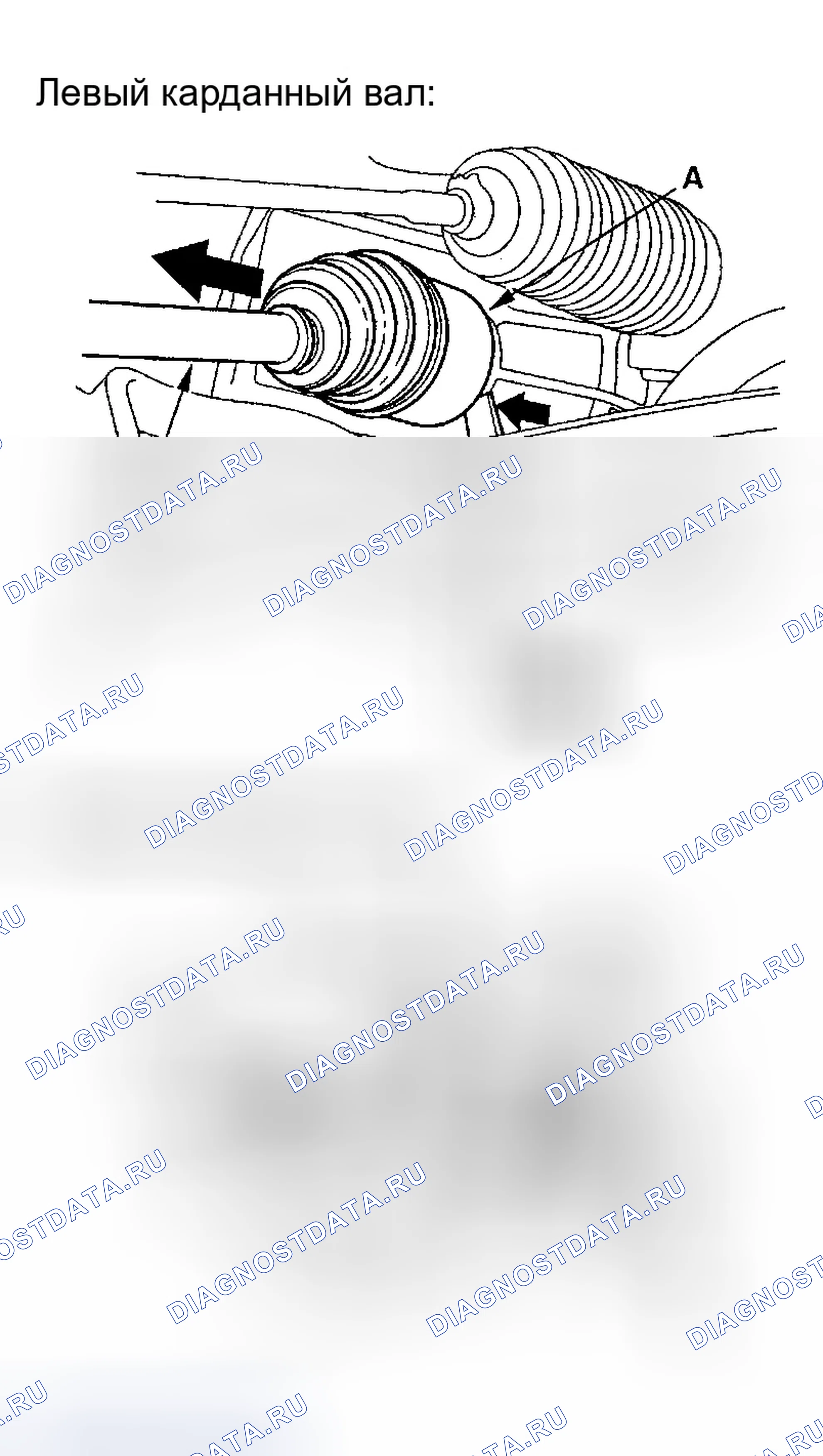 Рис. 7. Honda Pilot I