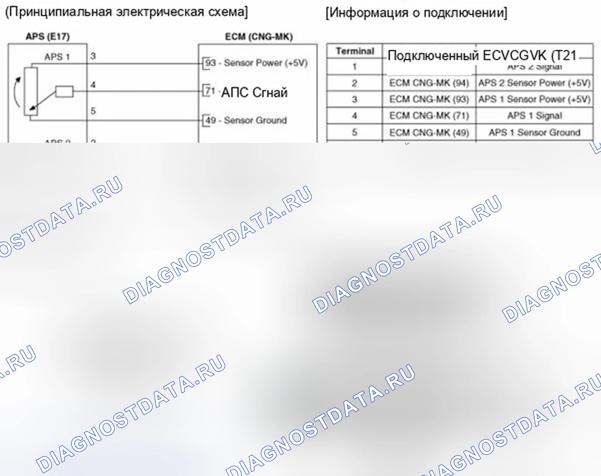 Рис. 20: (M / T). Hyundai Elantra V