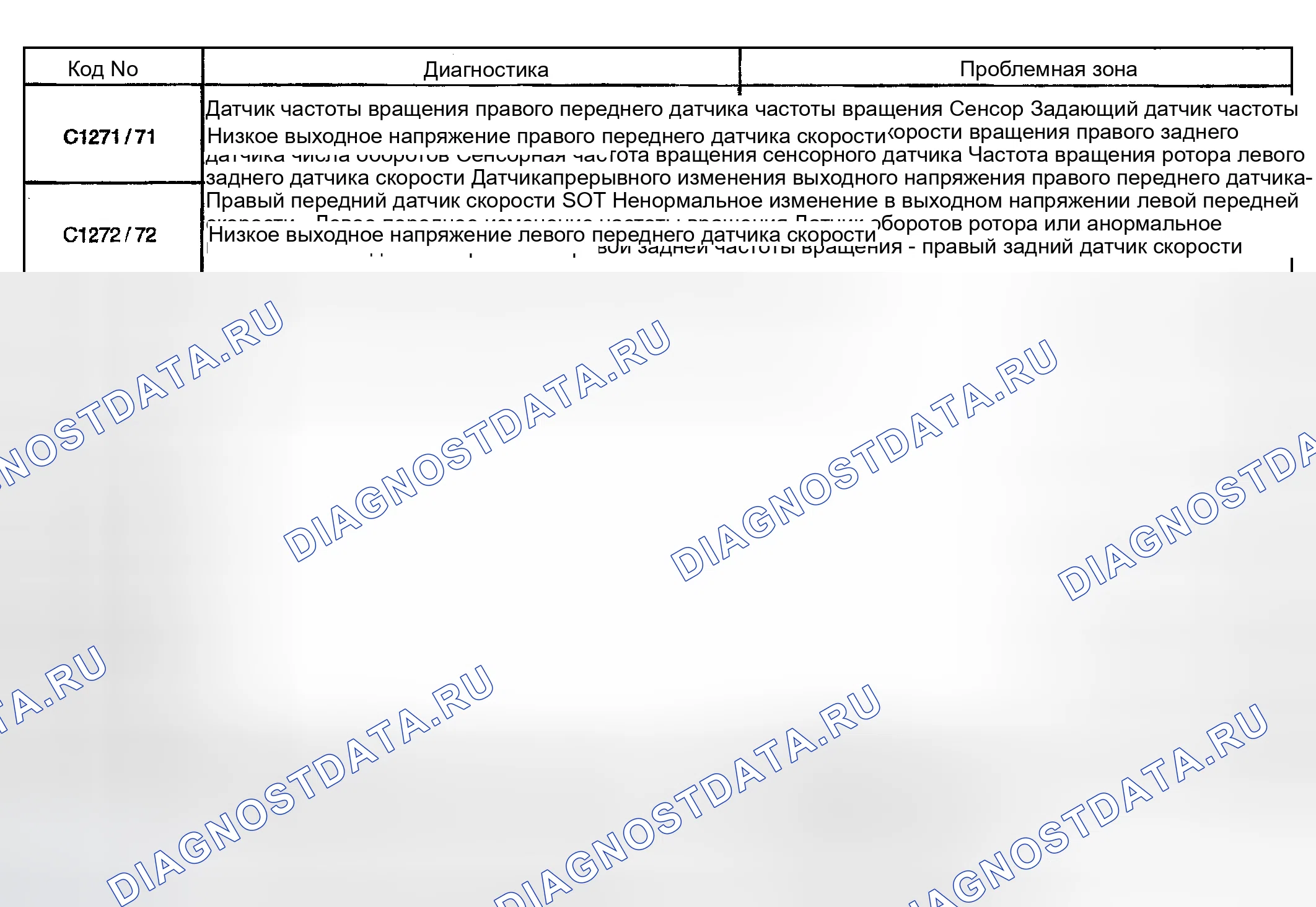 Рис. 97. Toyota Highlander I
