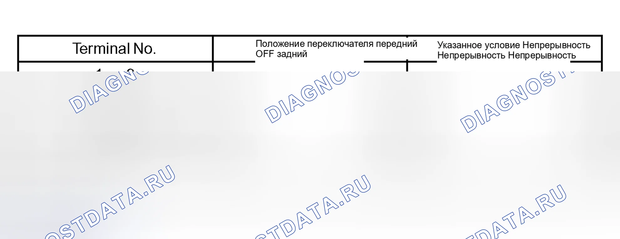 Рис. 8. Toyota Camry XV30