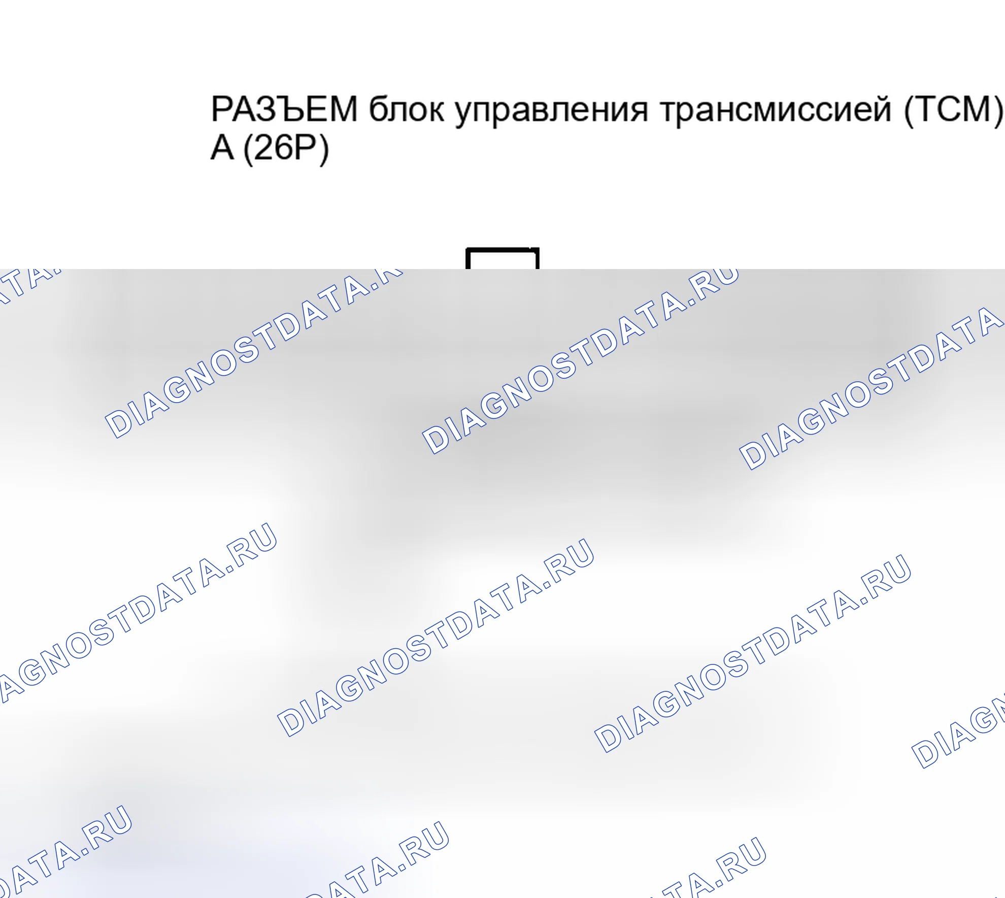 Рис. 17. Honda Insight I
