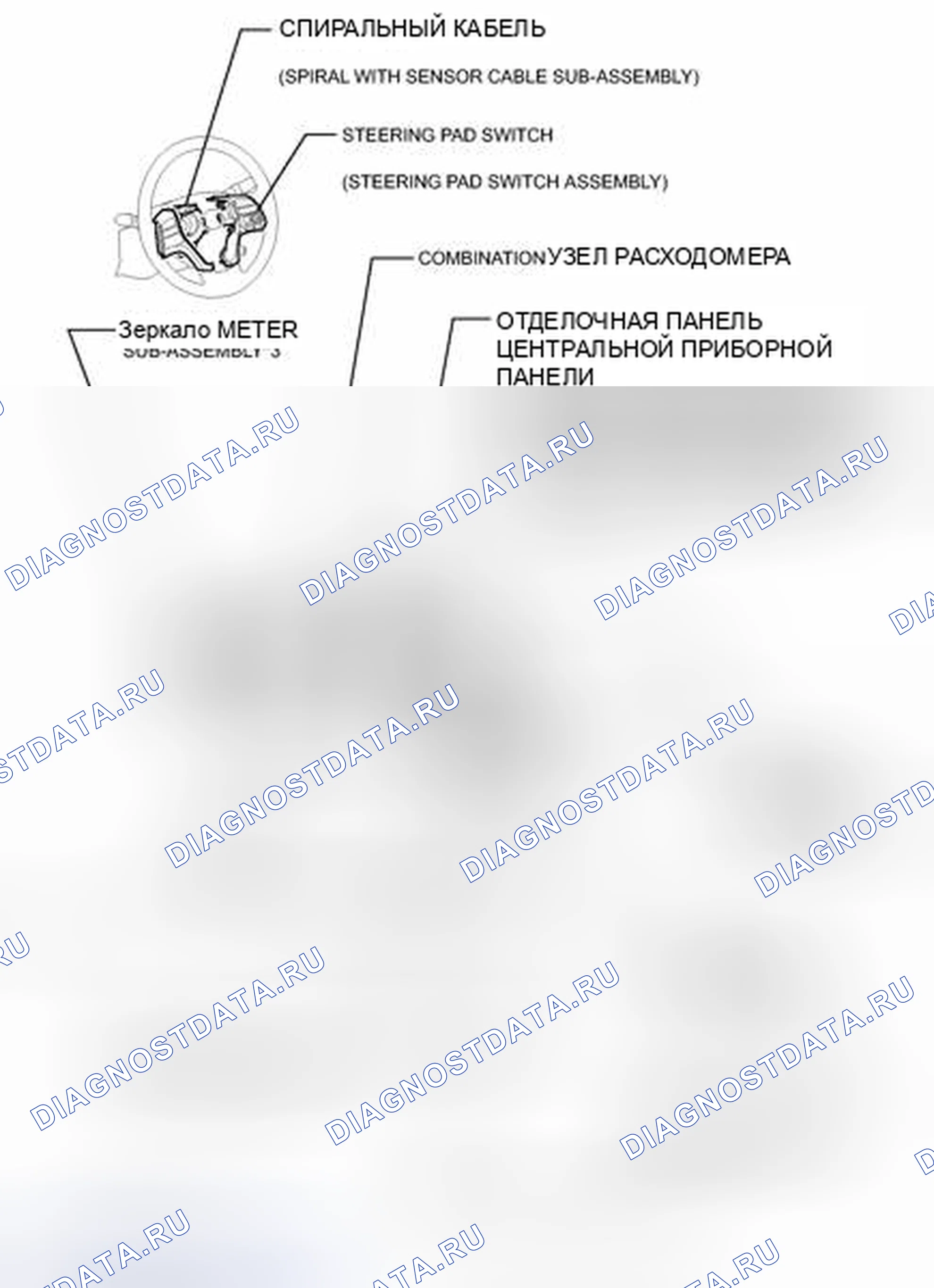 Рис. 4: ИЛЛЮСТРАЦИЯ. Honda Accord V