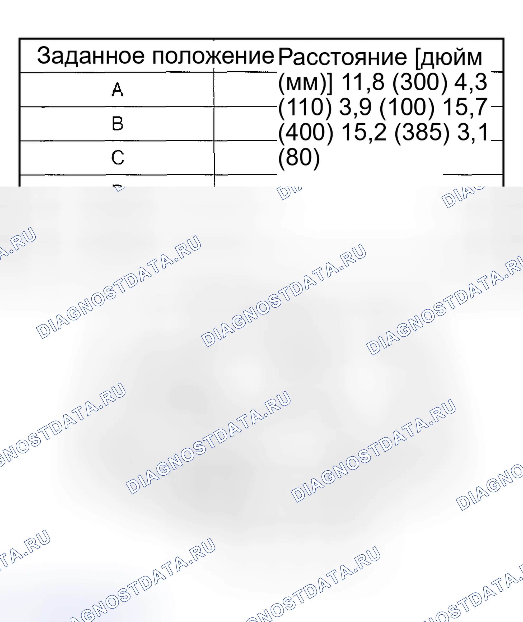 Рис. 14. Kia Spectra I рестайлинг 2