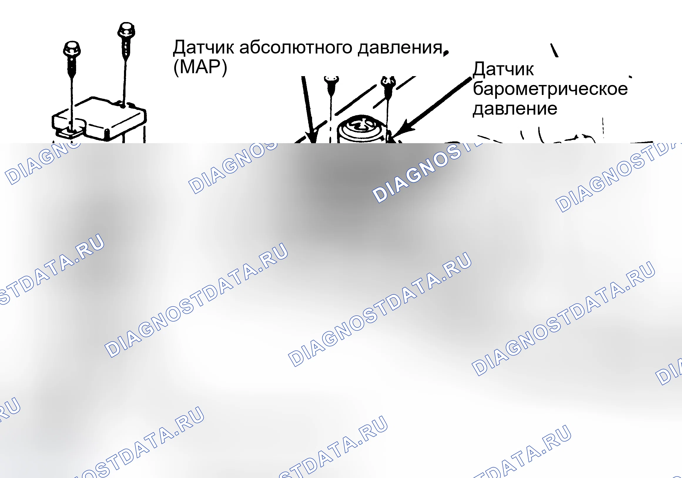 Рис. 193: Расположение абсолютное давление во впускном коллекторе/барометрическое давление или вакуумного датчика (расположение также может быть в пассажирском салоне). Buick LeSabre V