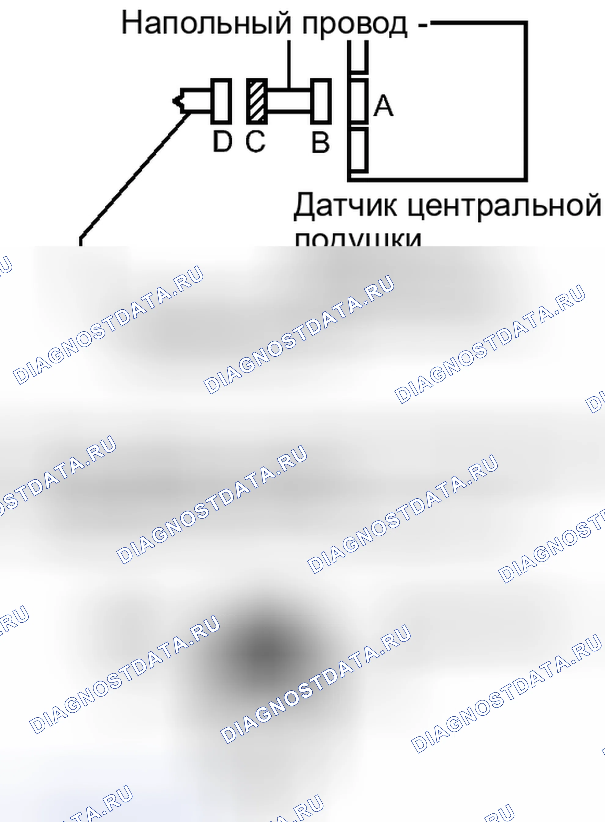 Рис. 274. Kia Soul III