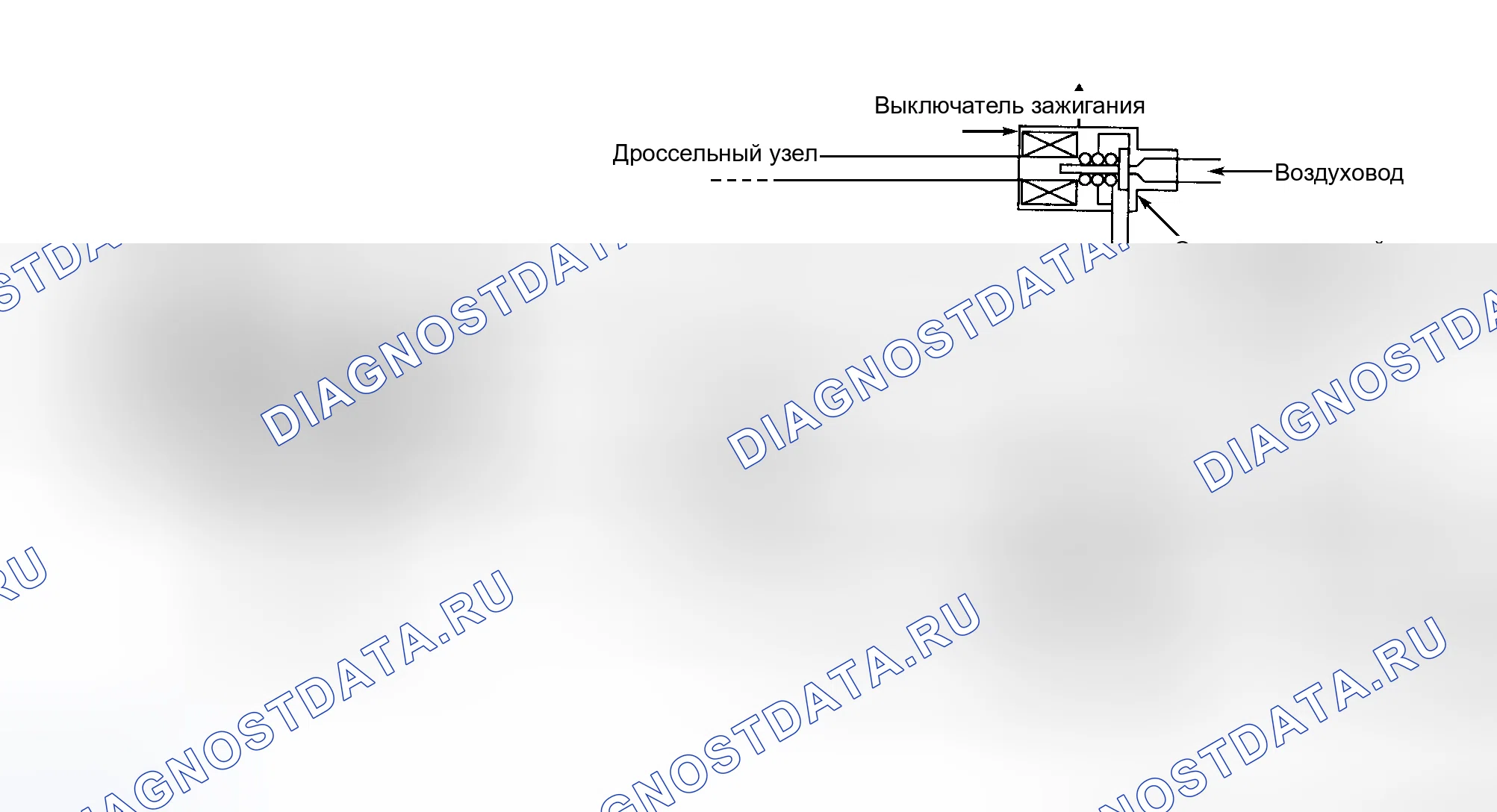 Рис. 11: Проверка компонента. Honda Insight I