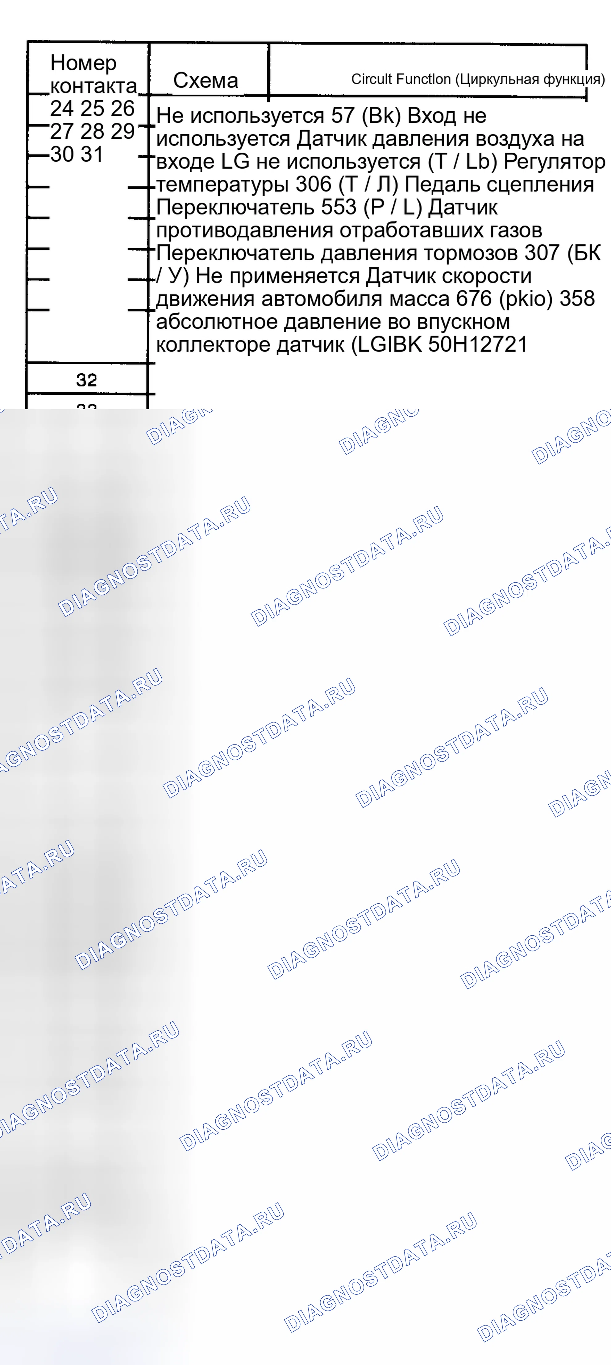 Рис. 199. Ford Cab & Chassis F350 