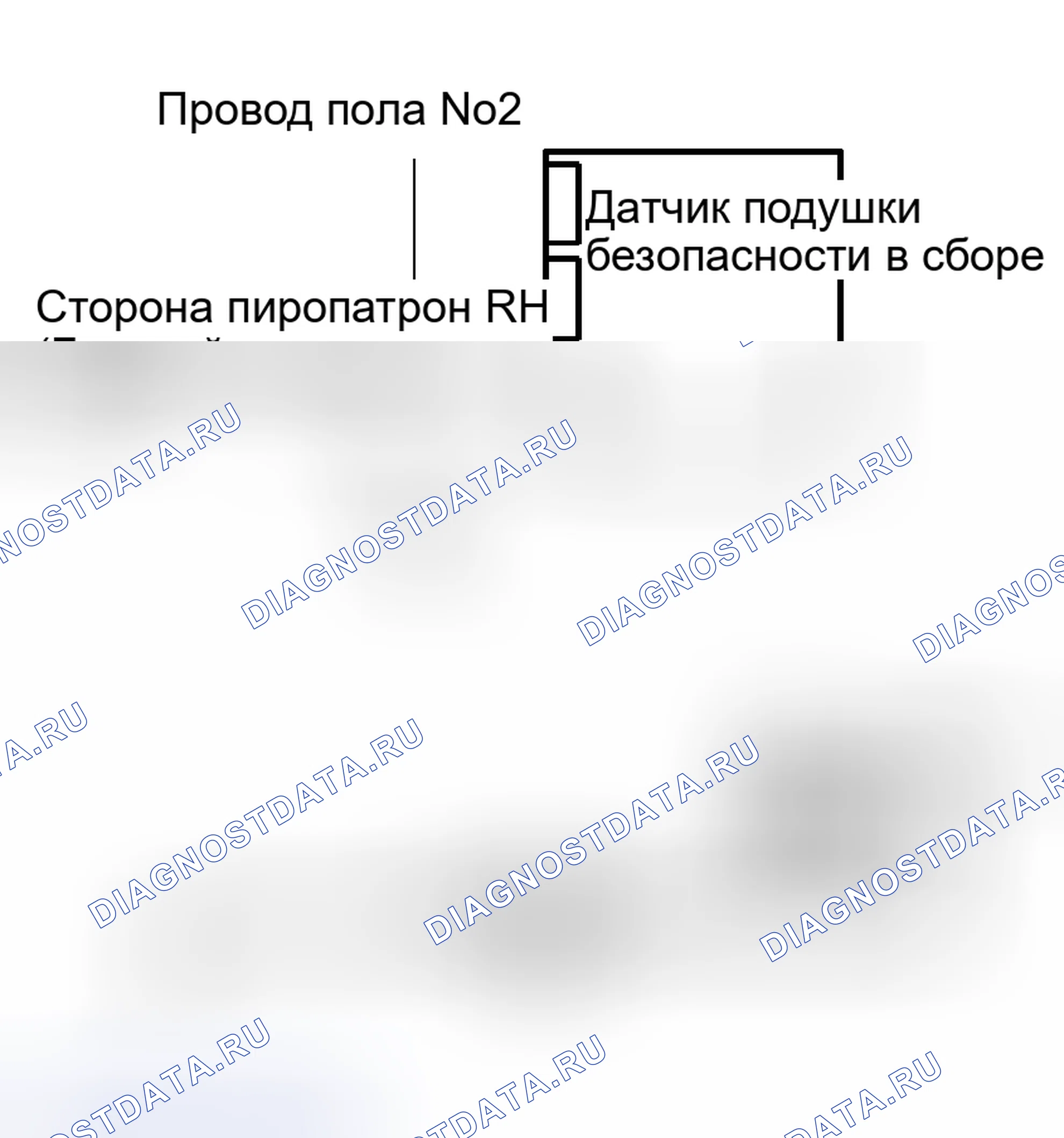 Рис. 223: ПРОЦЕДУРА КОНТРОЛЯ. Haval Xiaolong Max I
