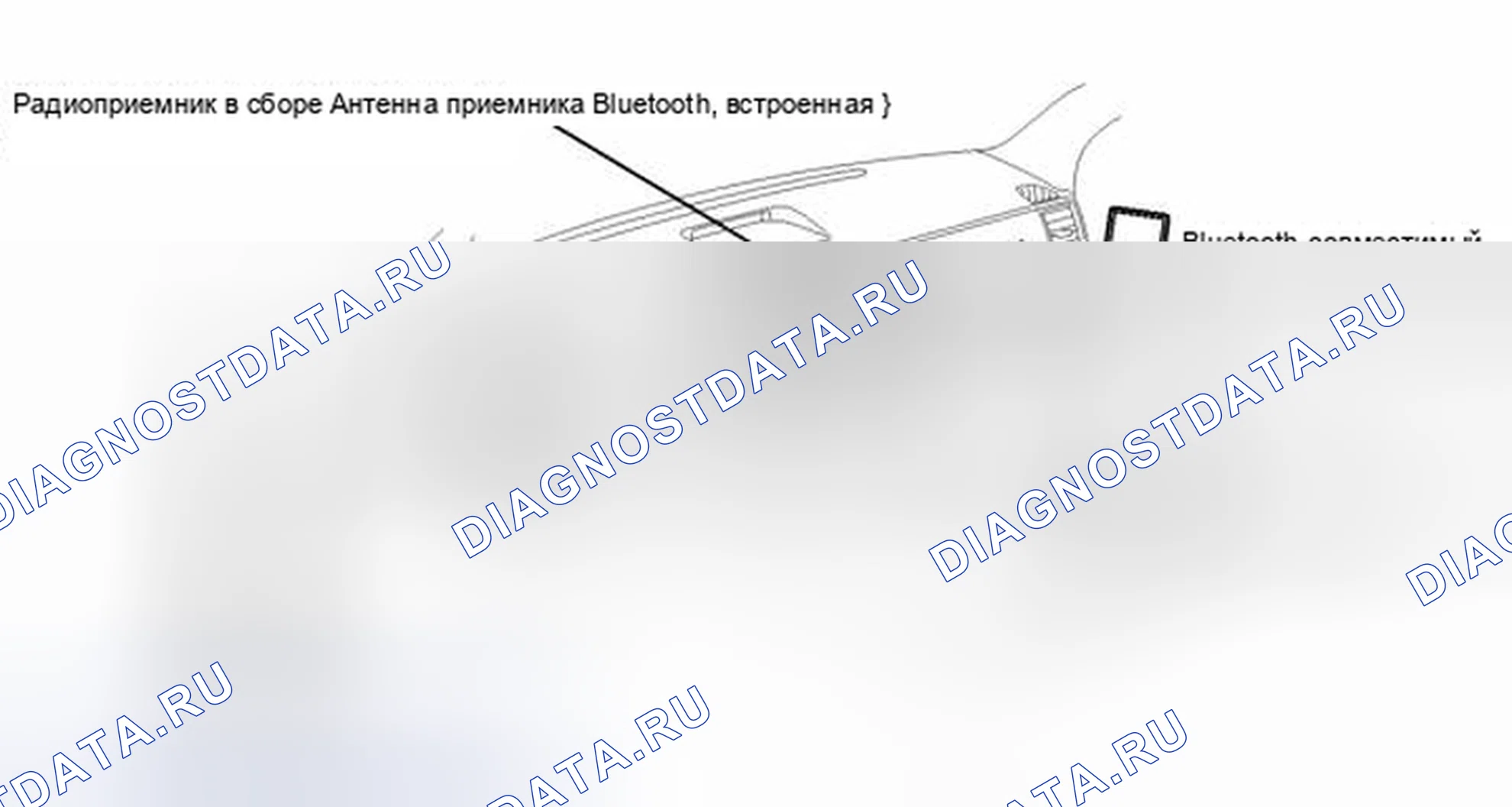 Рис. 134. Toyota Tundra II