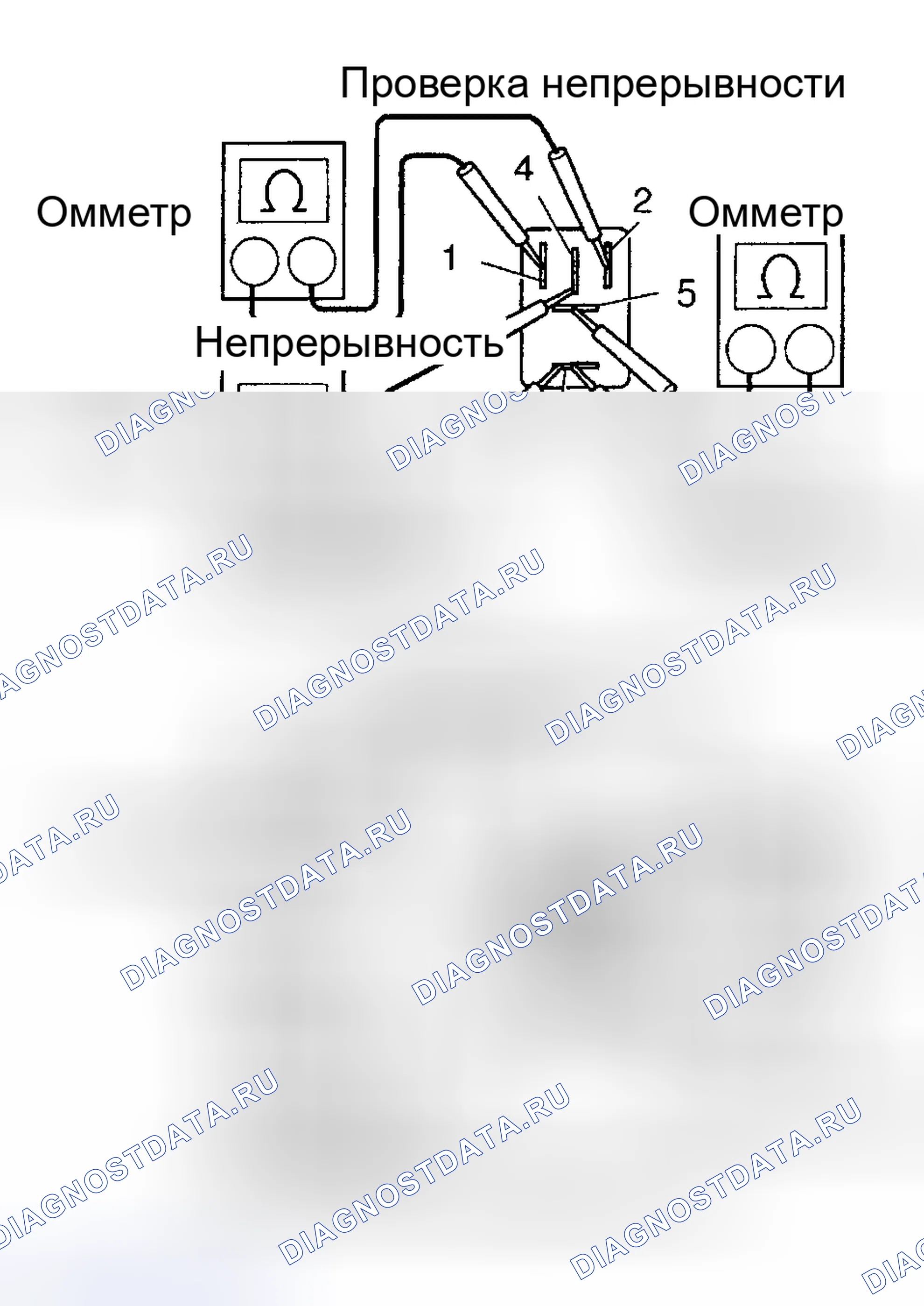 Рис. 19. Toyota Land Cruiser 100 рестайлинг
