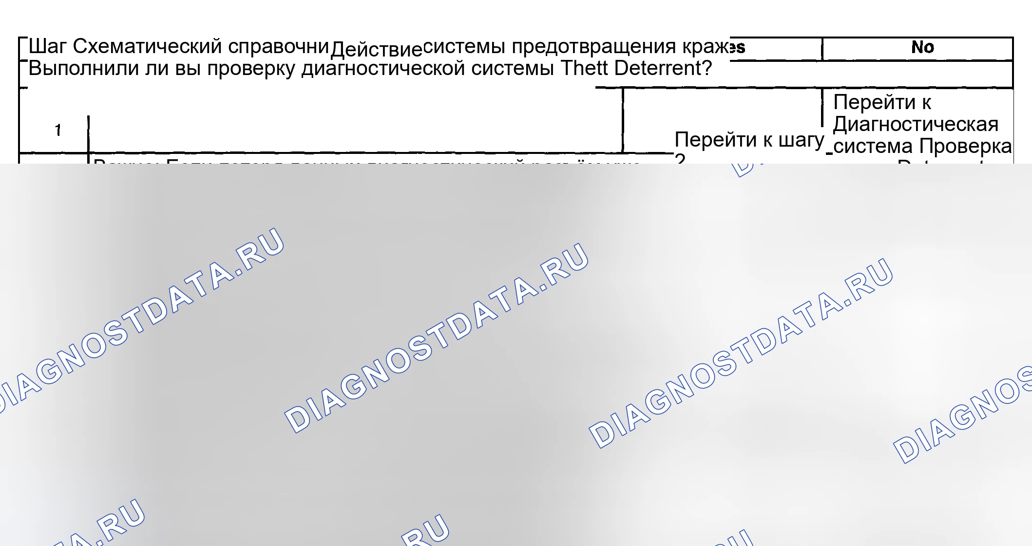 Рис. 41: Диагностические средства. Hyundai Terracan I рестайлинг
