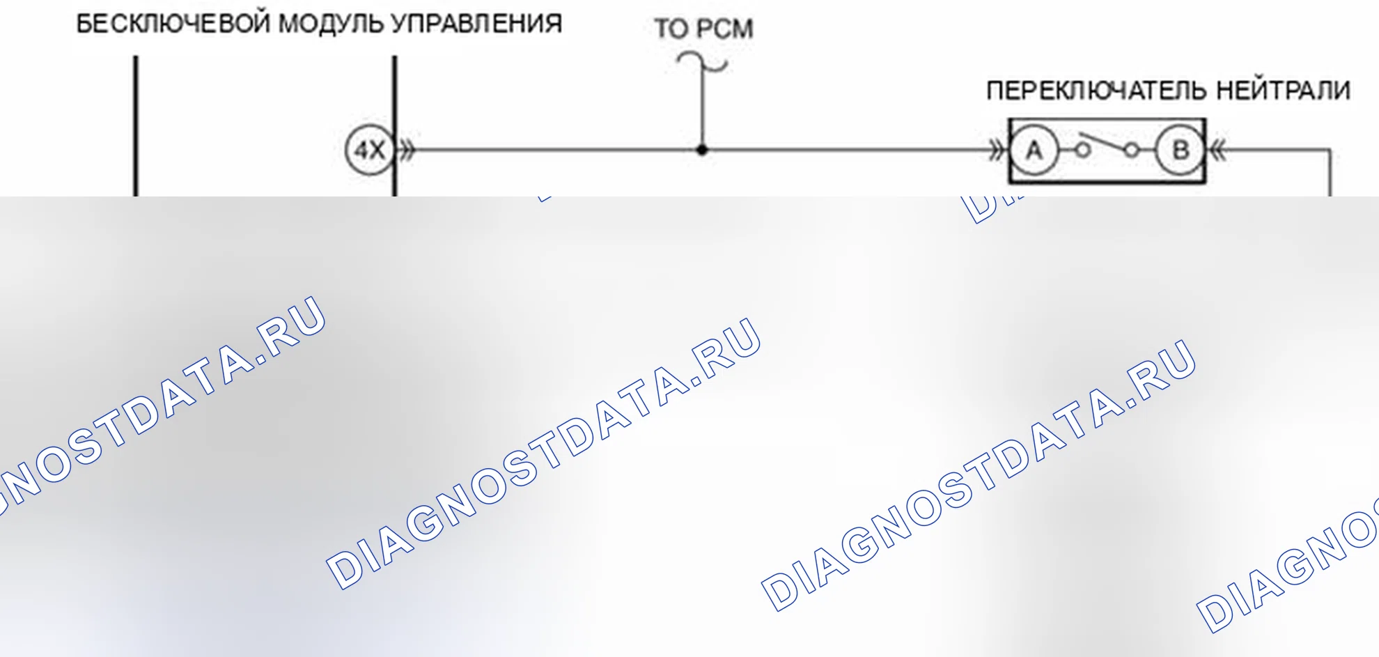Рис. 205: расшифровка кода ошибки P081D:62 [сигнал несовпадения между CAN и переключателем нейтрали]. Mazda 3 BL рестайлинг